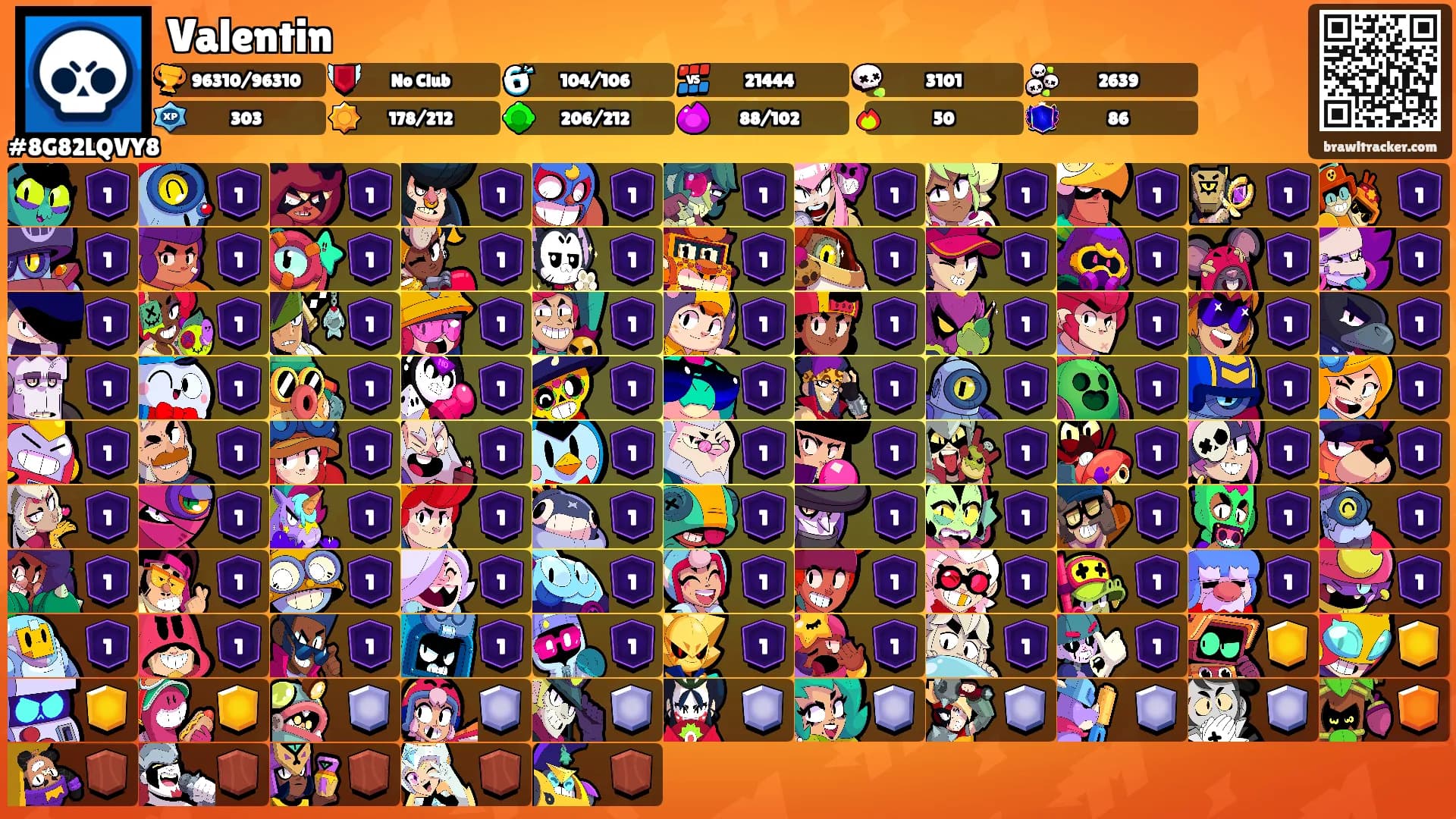 Valentin's Ranks