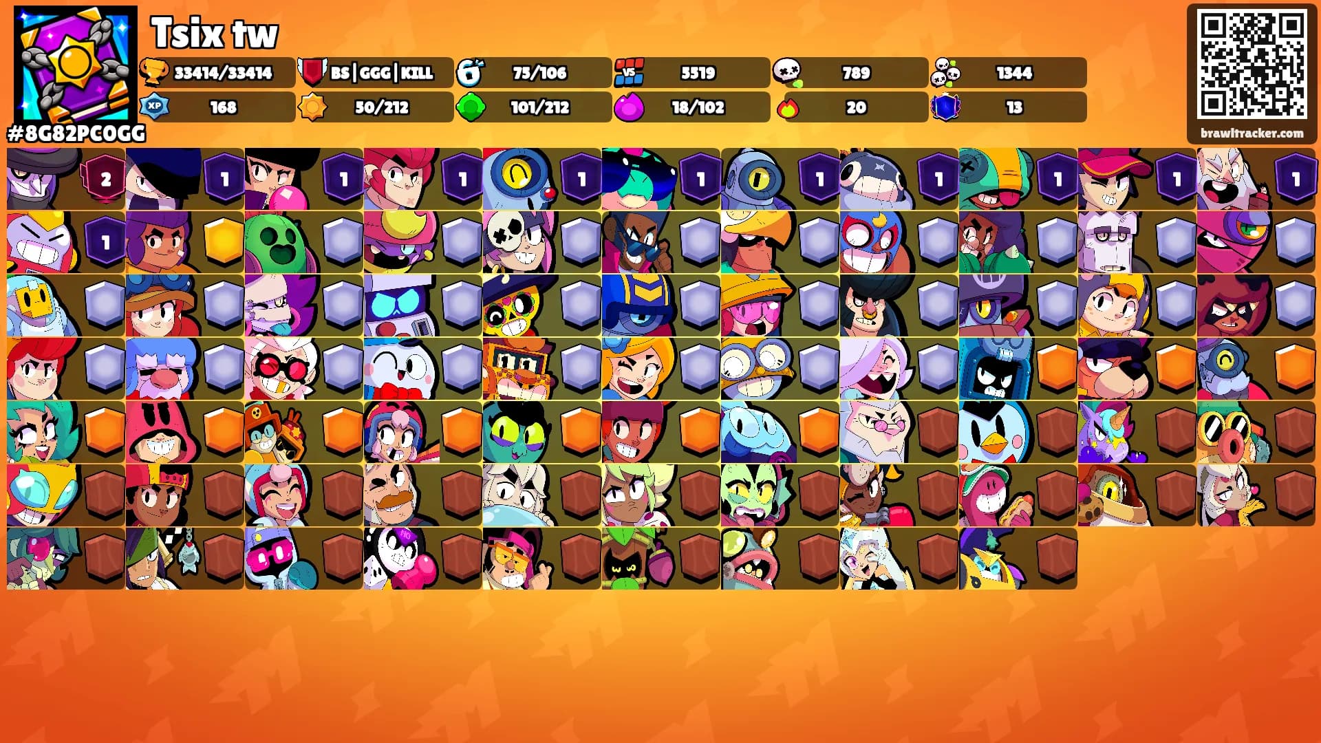 Tsix tw's Ranks