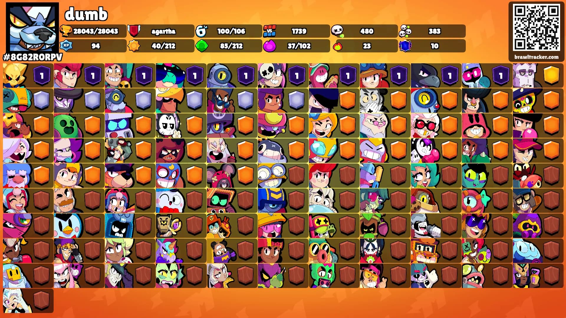 dumb's Ranks