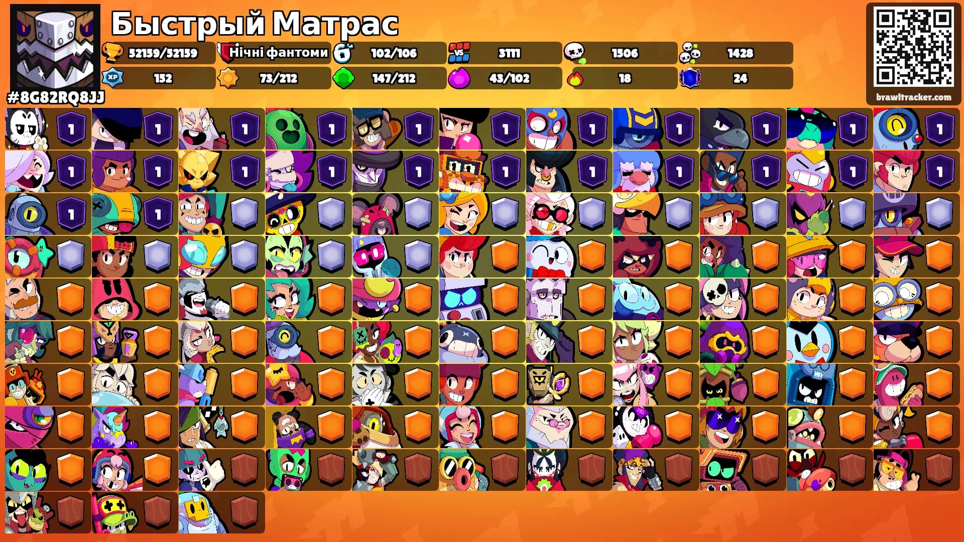 Быстрый Матрас's Ranks