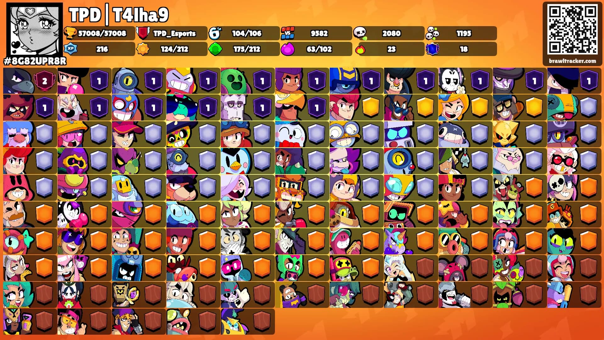 TPD|T4lha9's Ranks