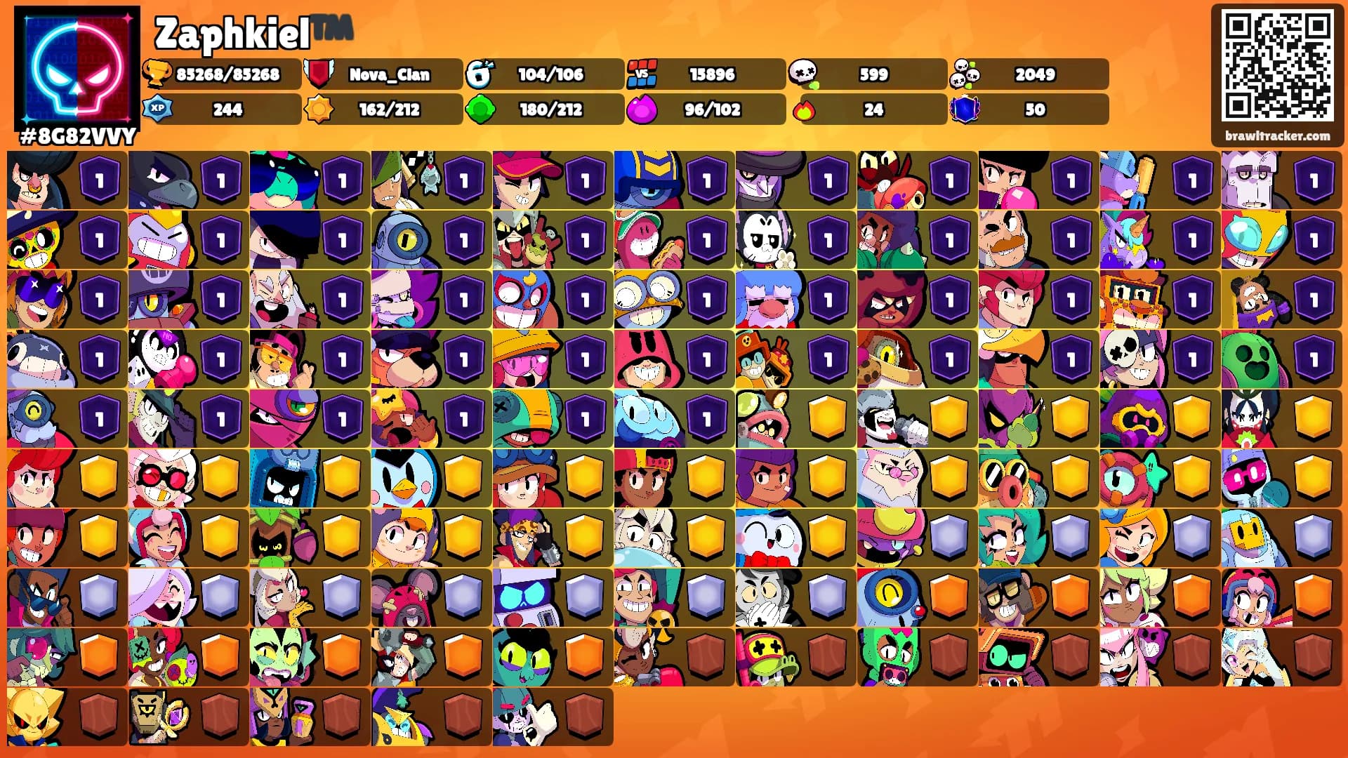 Zaphkiel™️'s Ranks