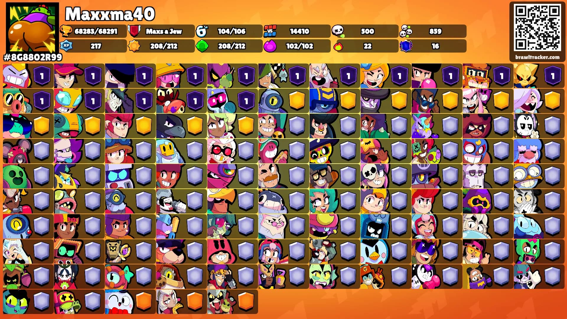 Maxxma40's Ranks