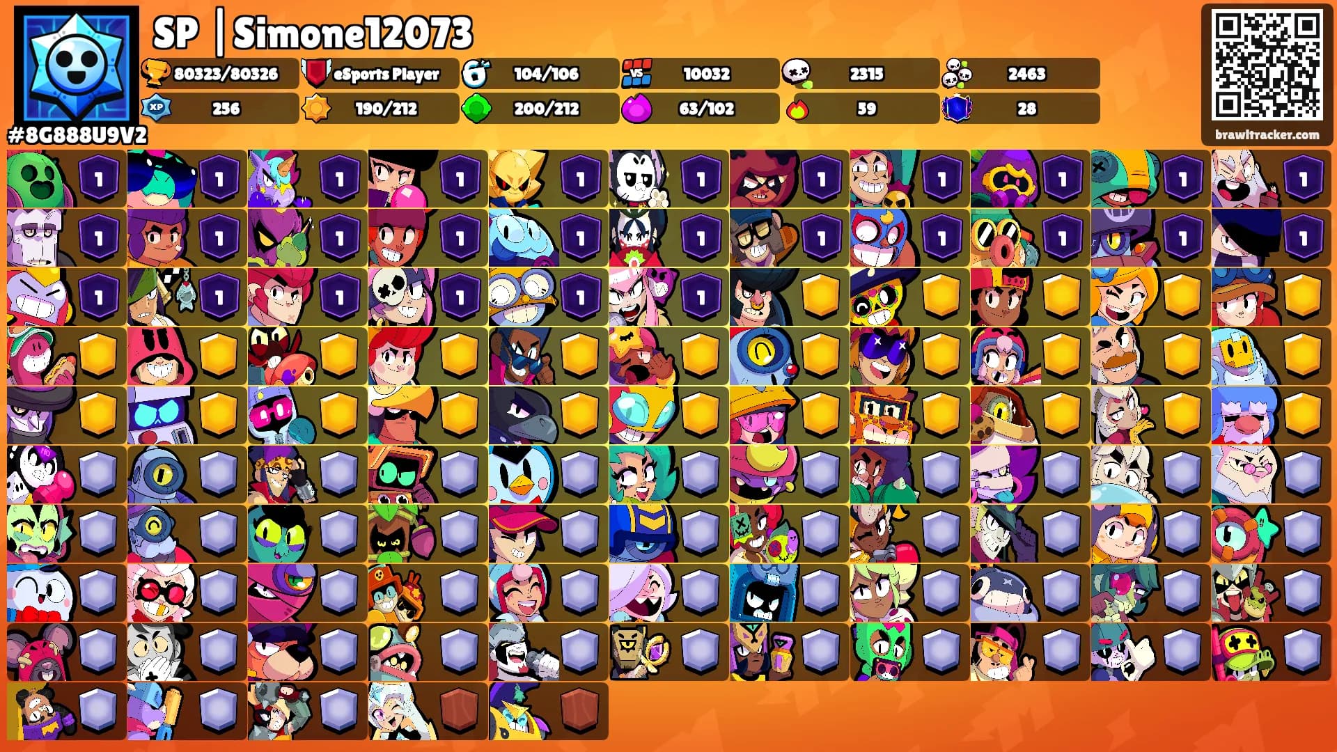 SP |Simone12073's Ranks