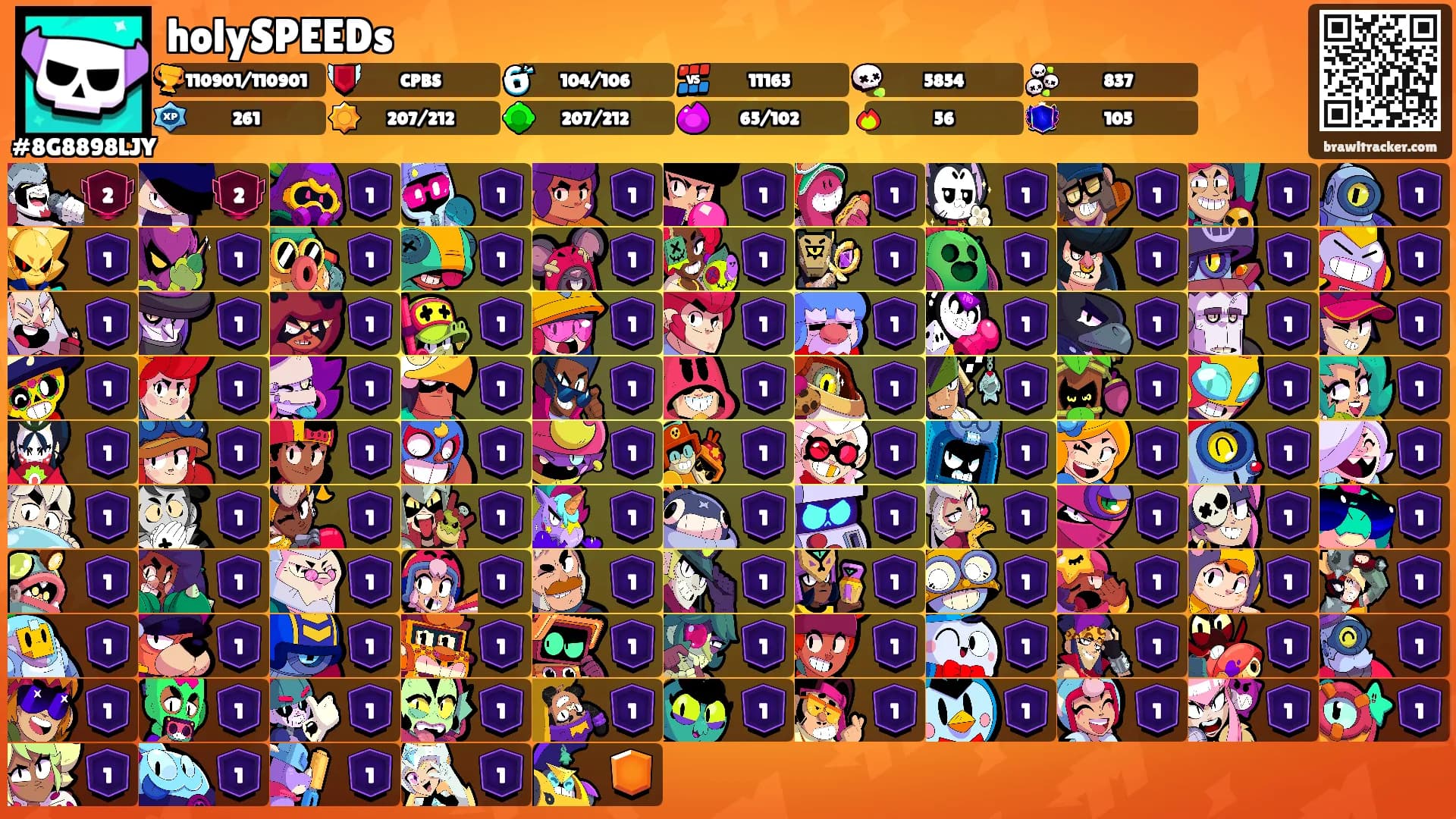 holySPEEDs's Ranks