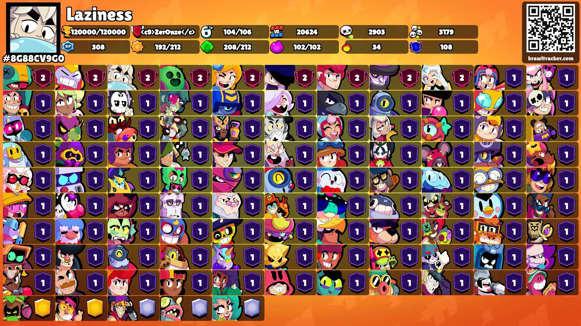 Laziness's Ranks