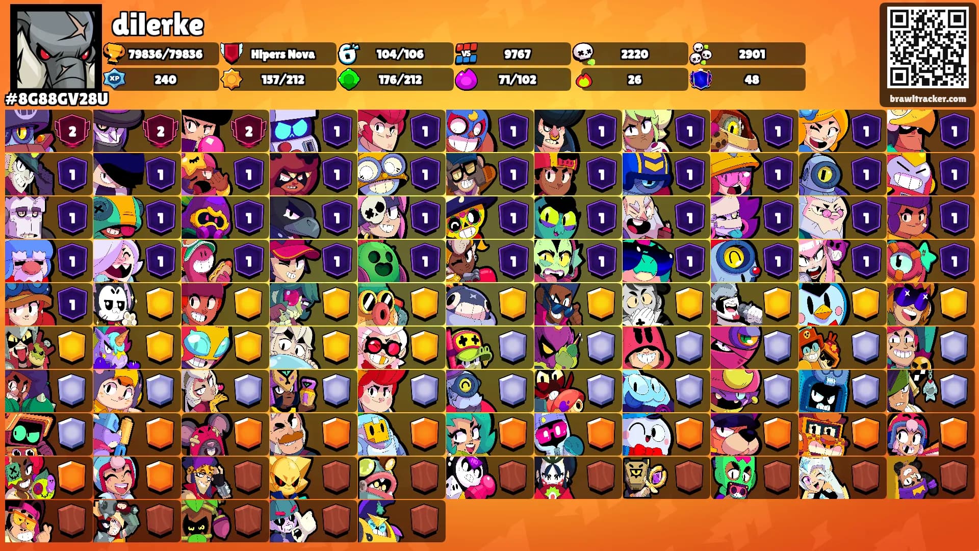 dilerke's Ranks