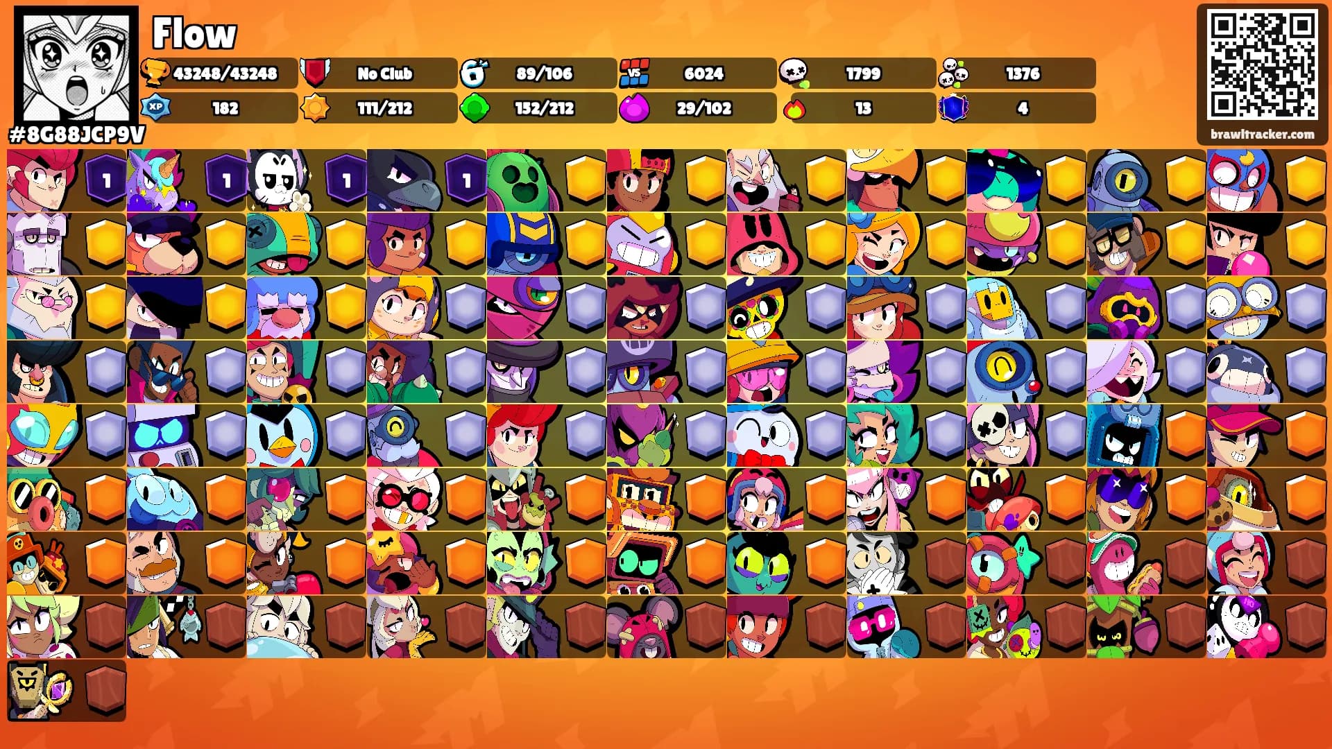 Flow's Ranks