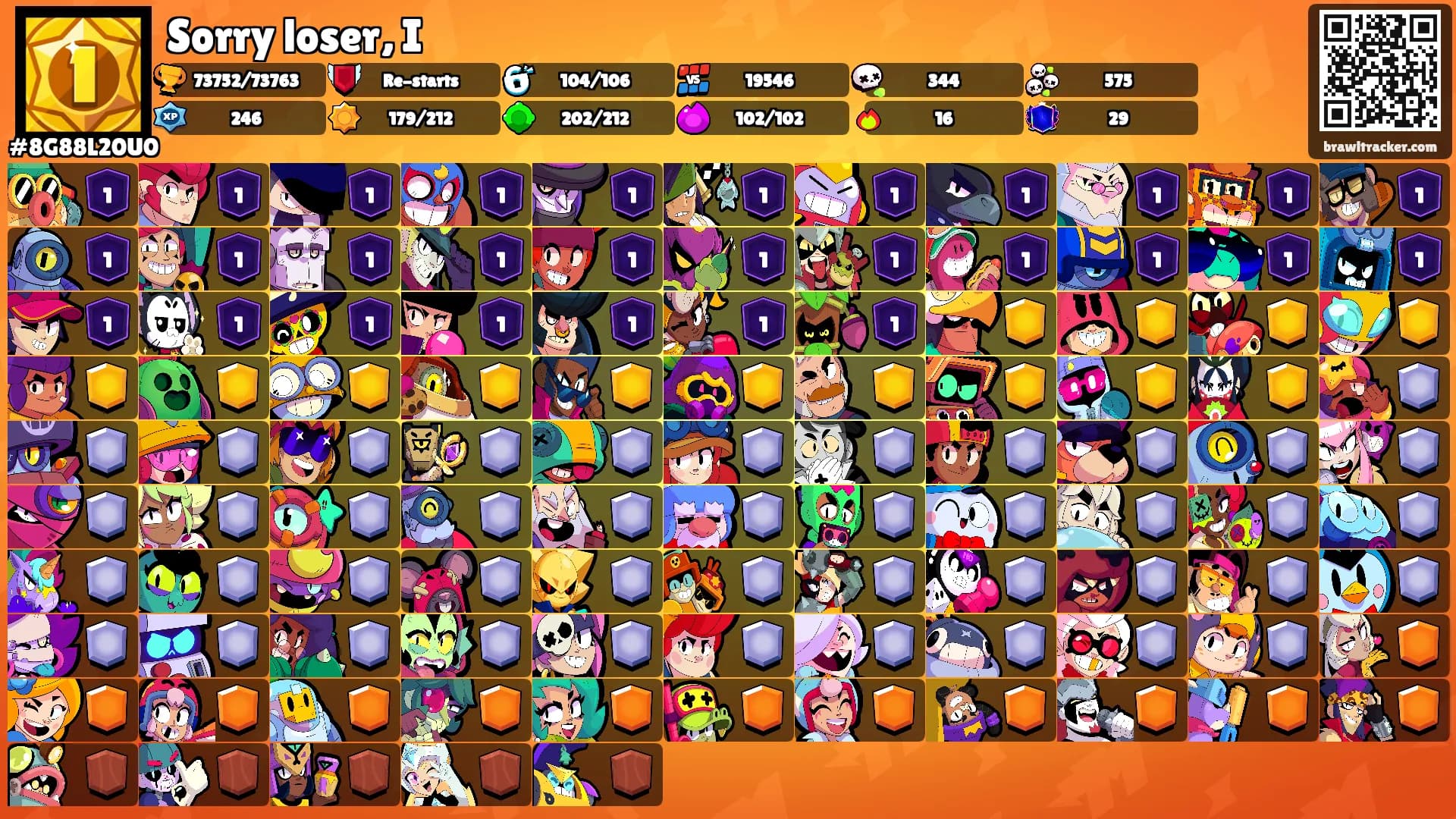 Sorry loser, I's Ranks