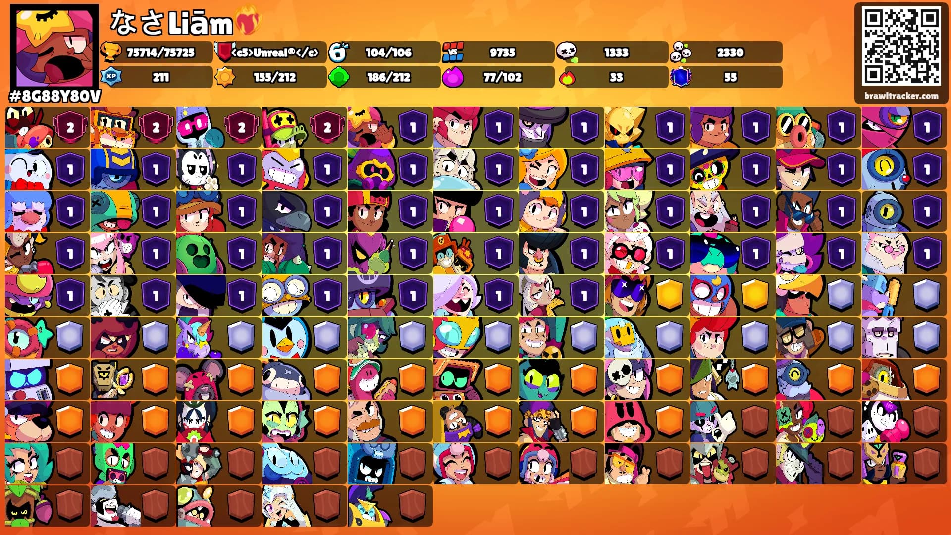 なさLiām❤️‍🔥's Ranks