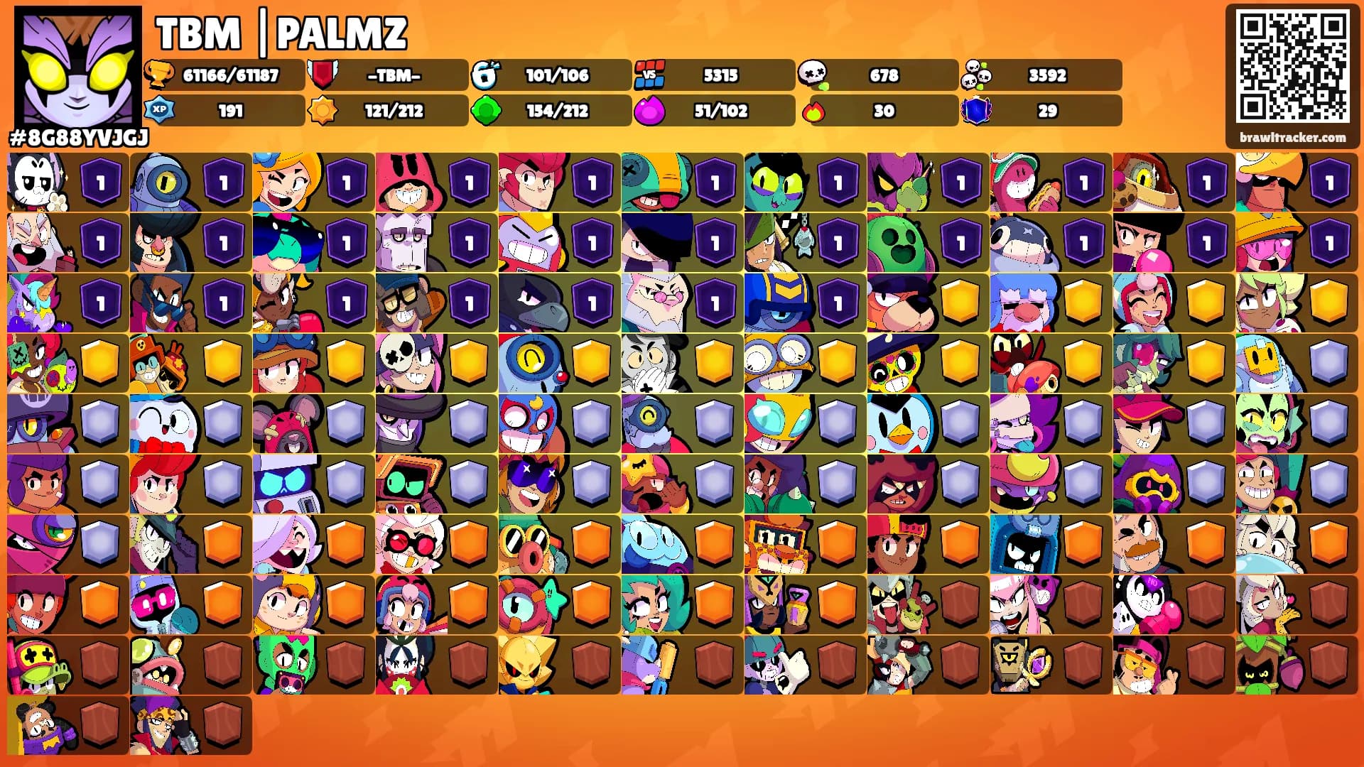 TBM |PALMZ's Ranks