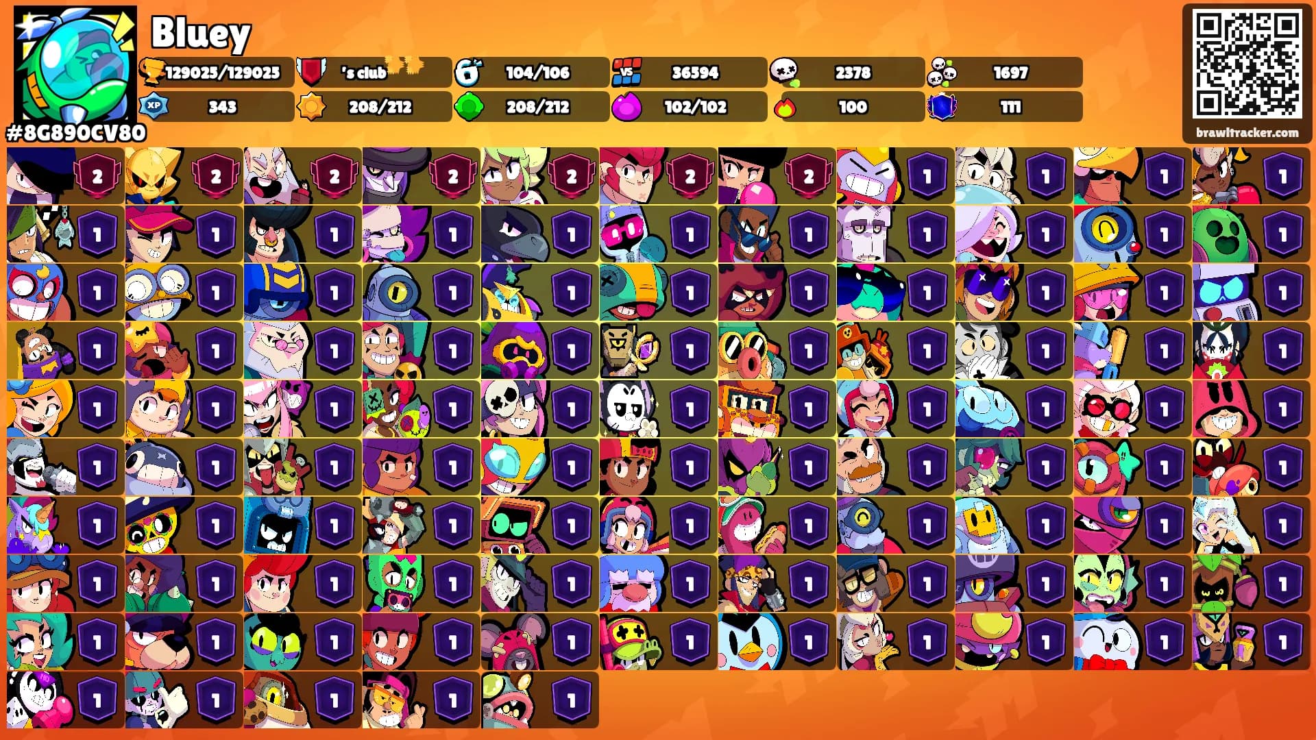 Bluey's Ranks