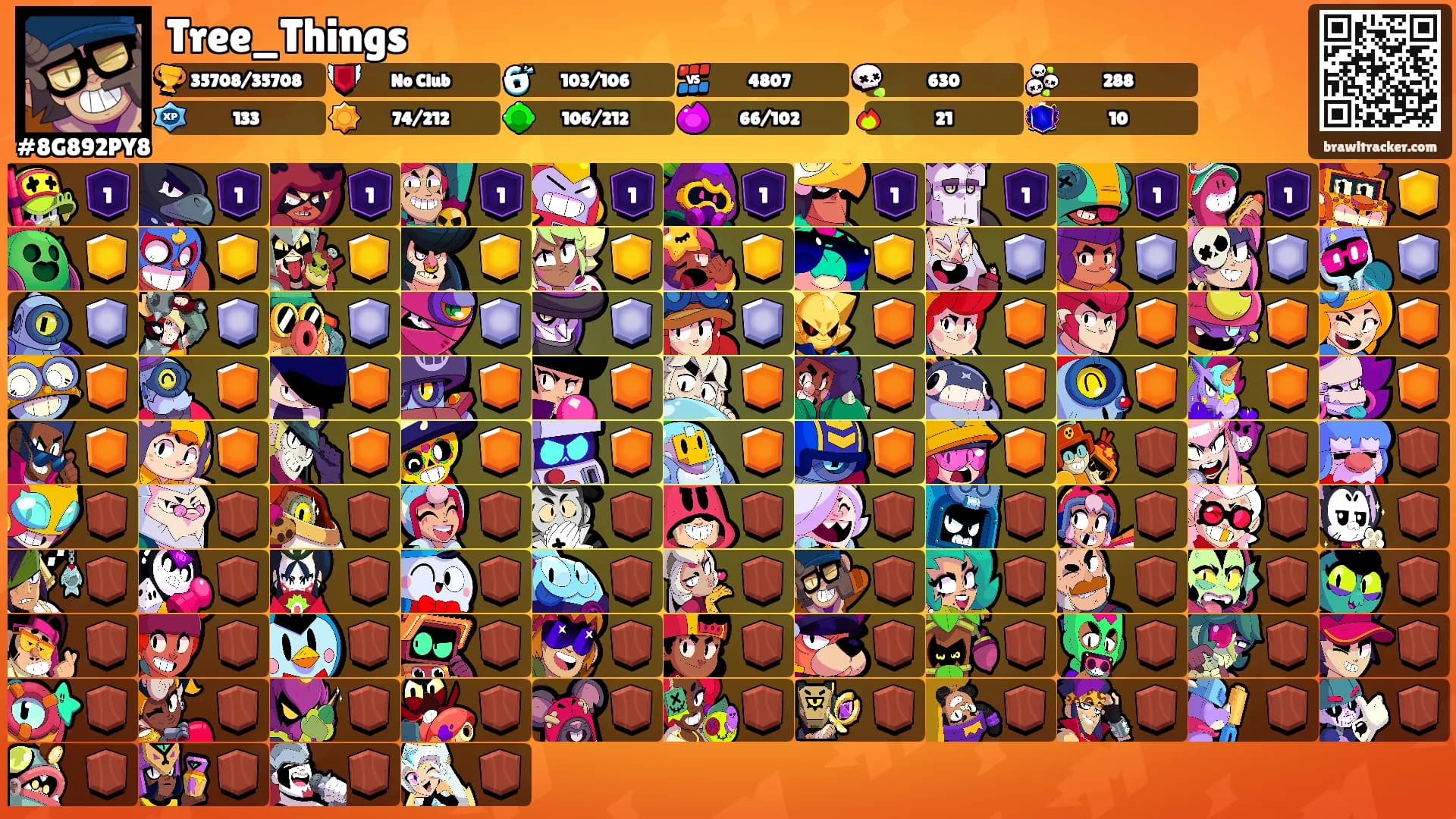 Tree_Things's Ranks