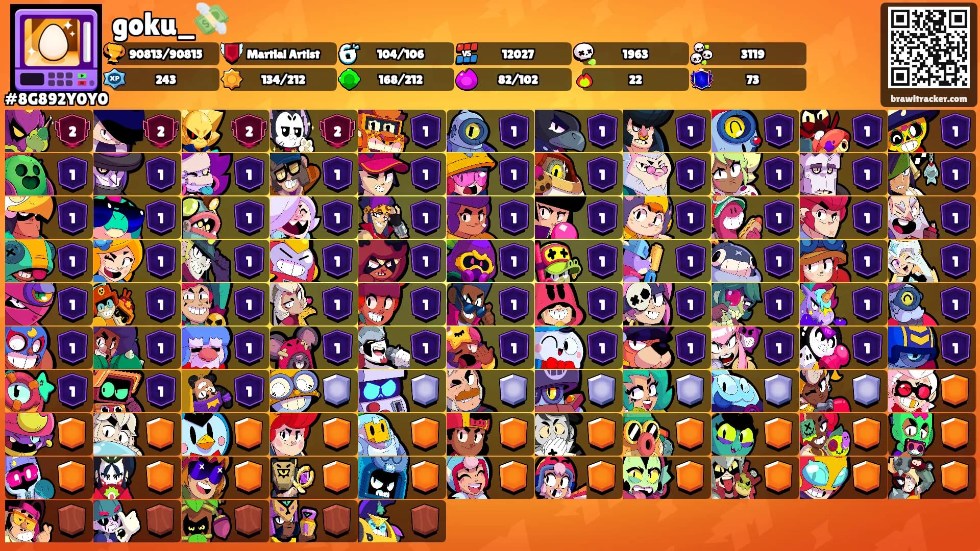 goku_💸's Ranks