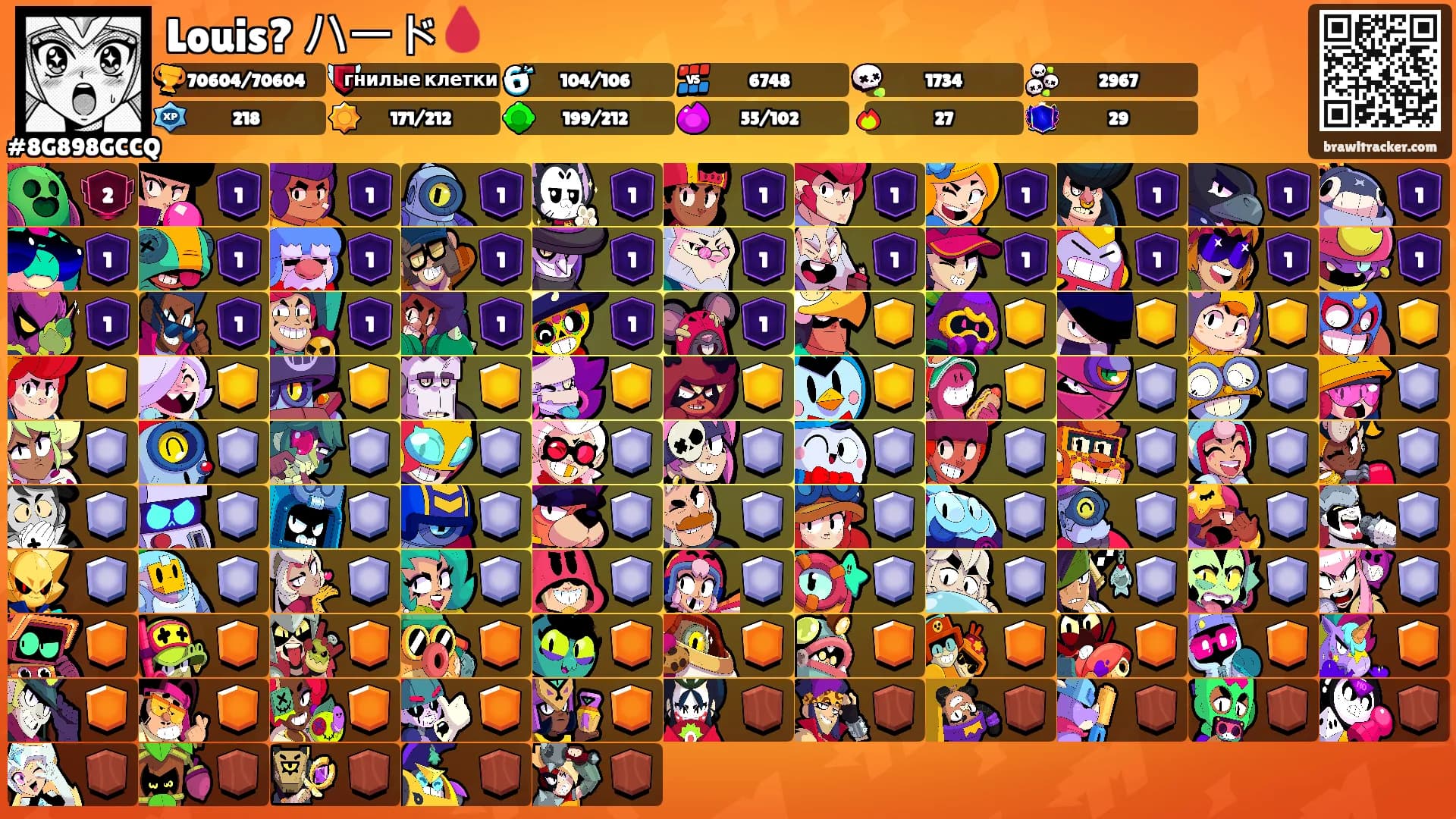 Louis? ハード🩸's Ranks
