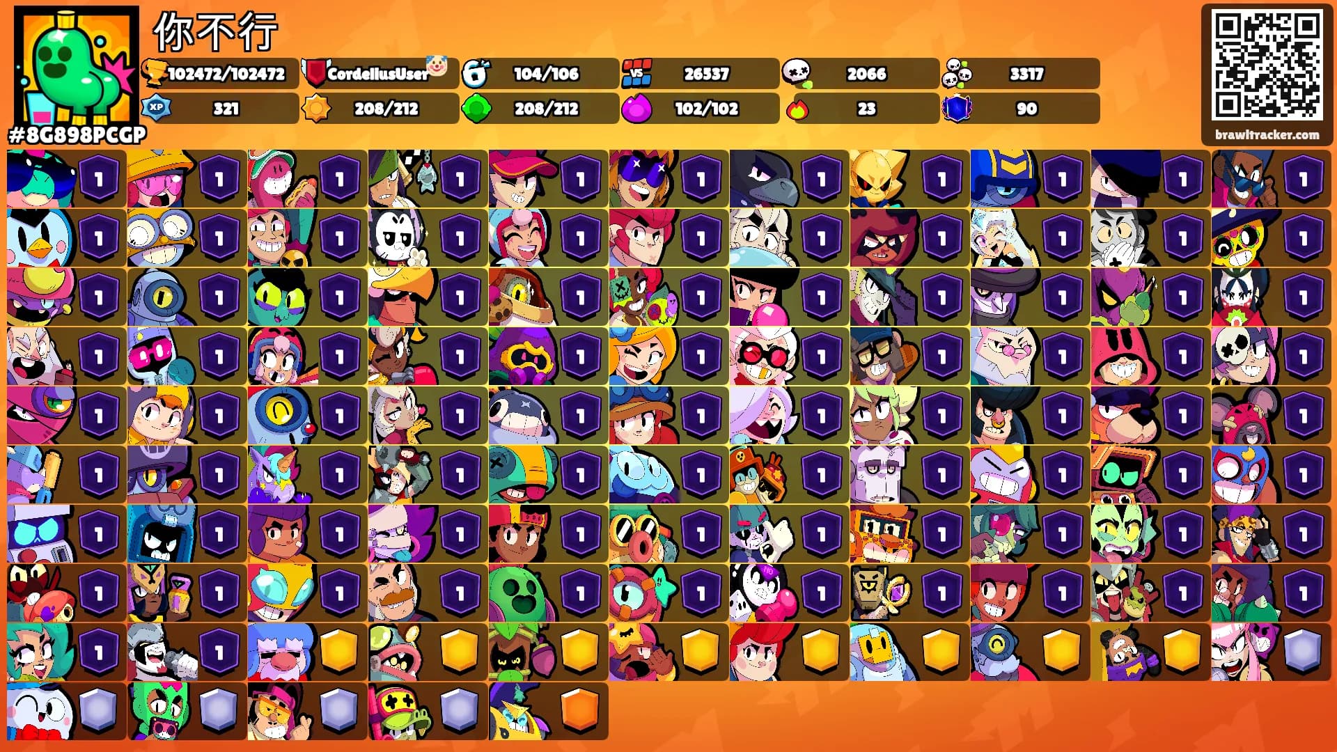 你不行's Ranks