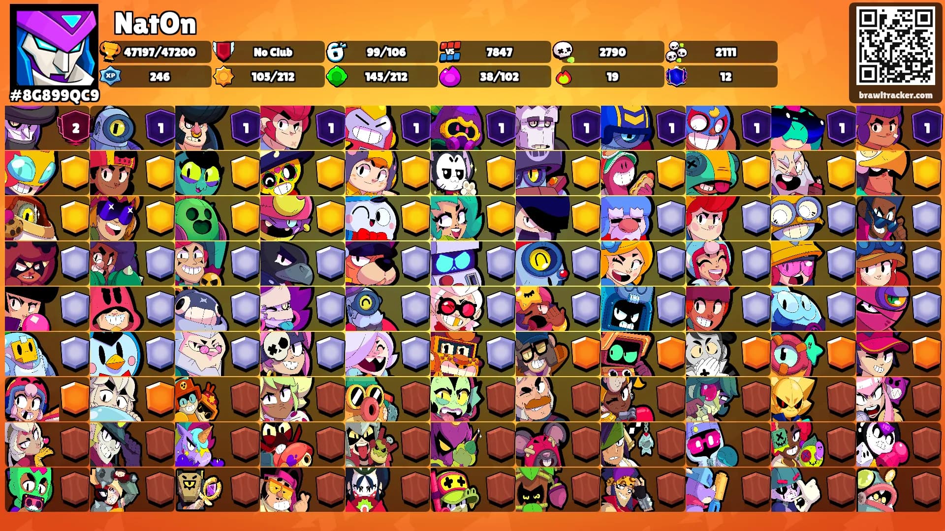 ꧁NatOn꧂'s Ranks