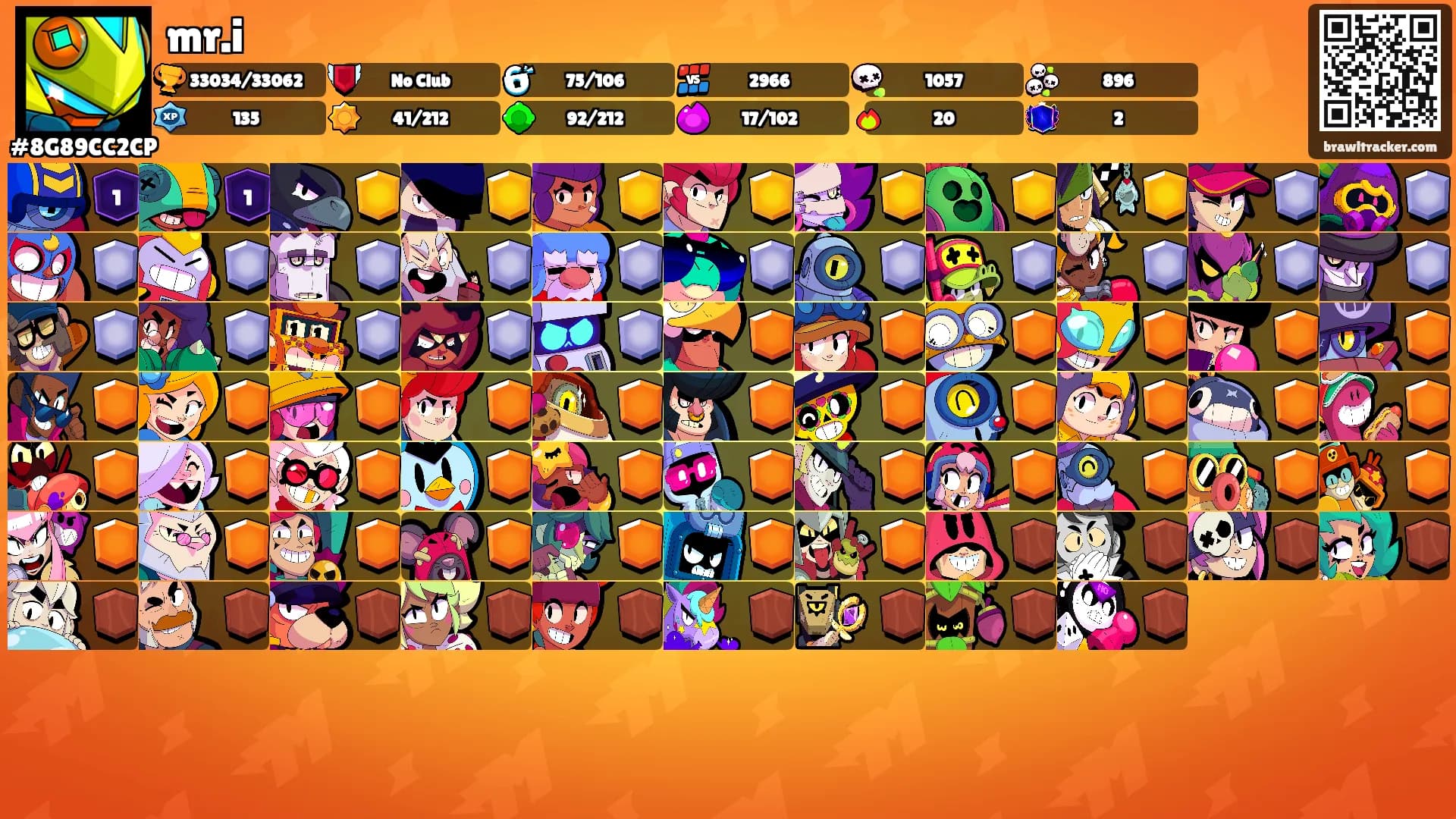 mr.i's Ranks