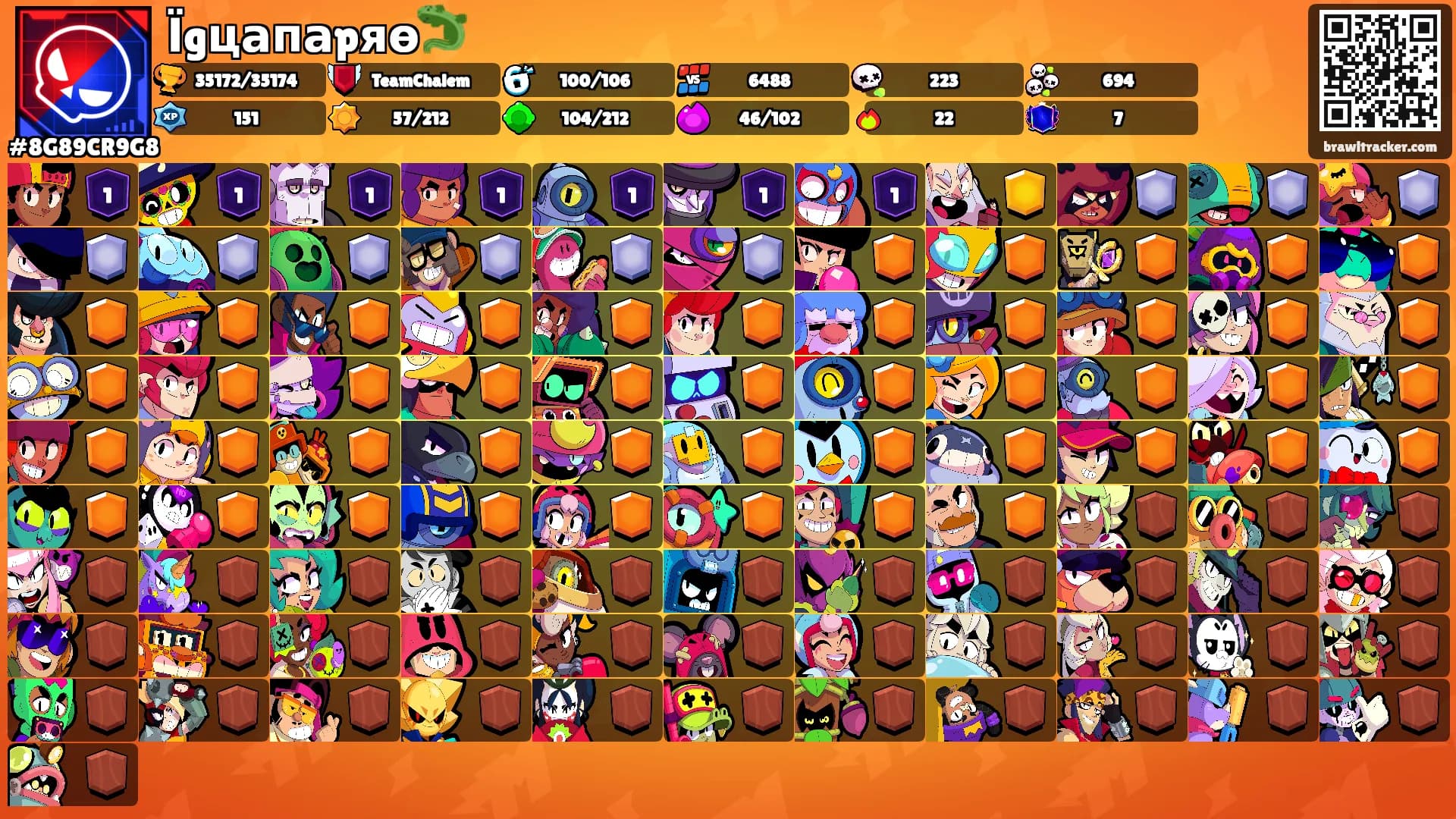 Їgцапаpяѳ🦎's Ranks