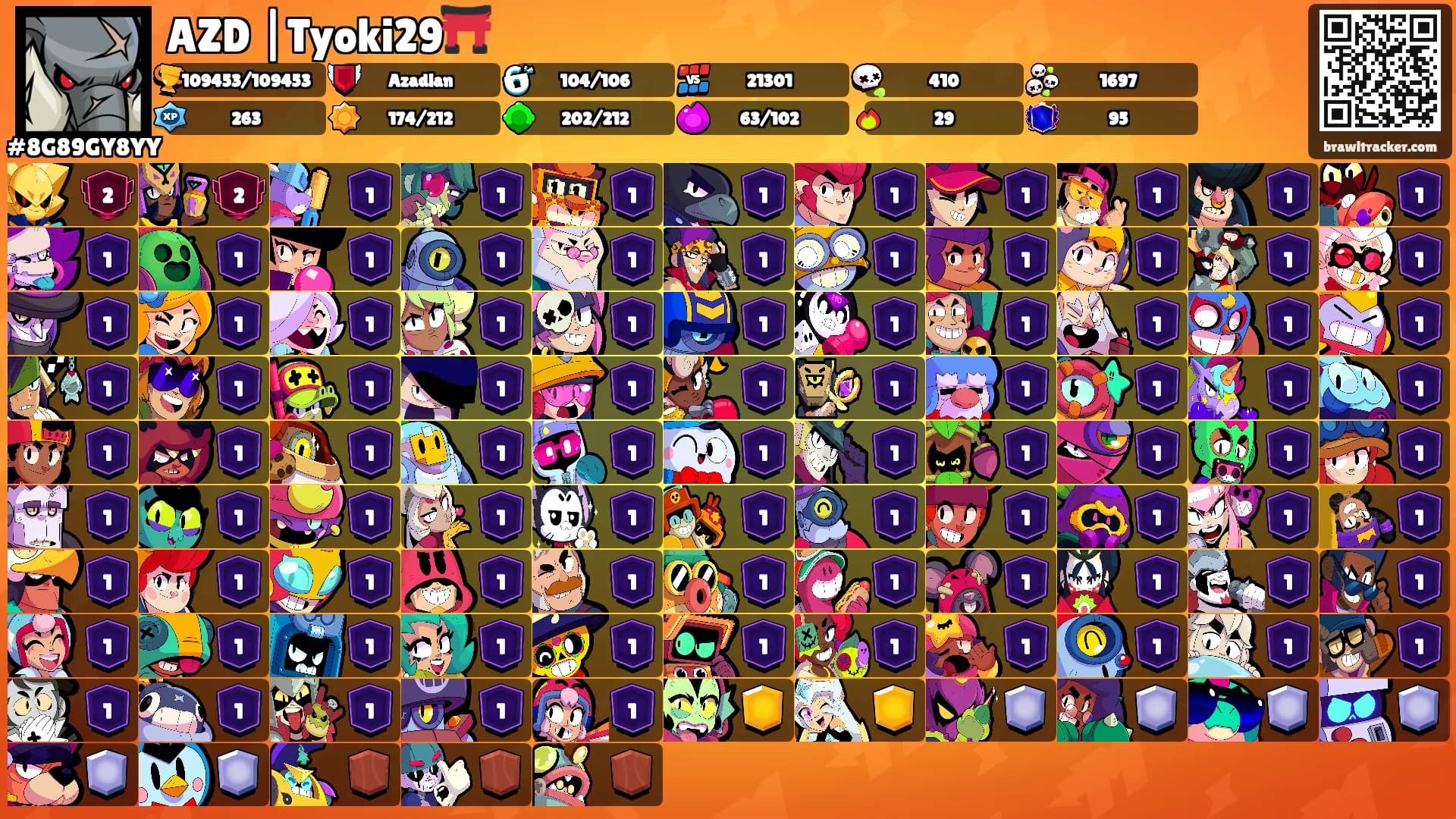 AZD |Tyoki29⛩️'s Ranks