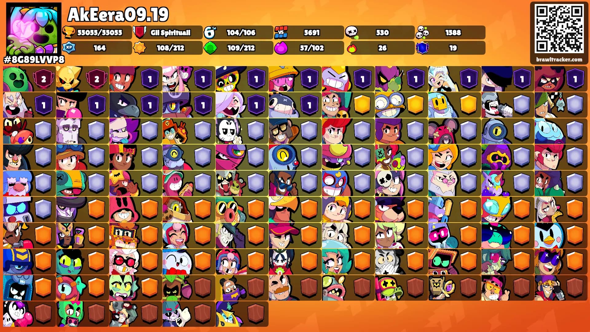 AkEera09.19's Ranks