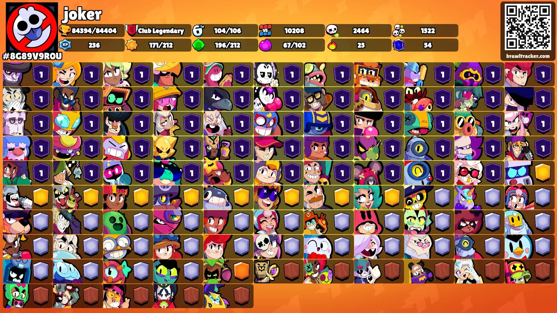 joker's Ranks