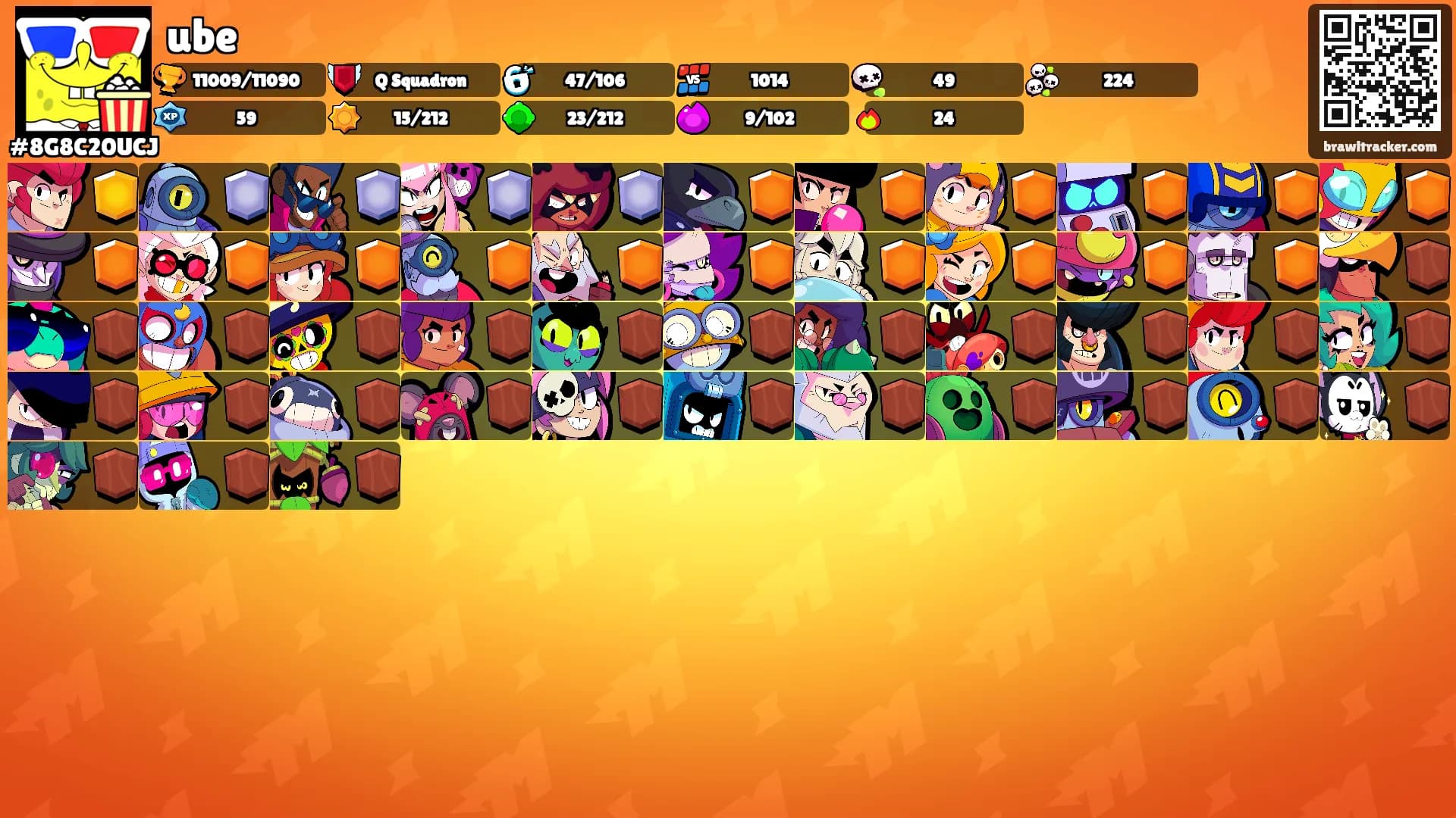 ube's Ranks