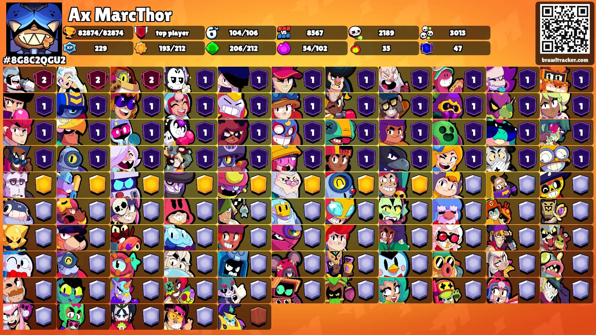 Ax MarcThor's Ranks