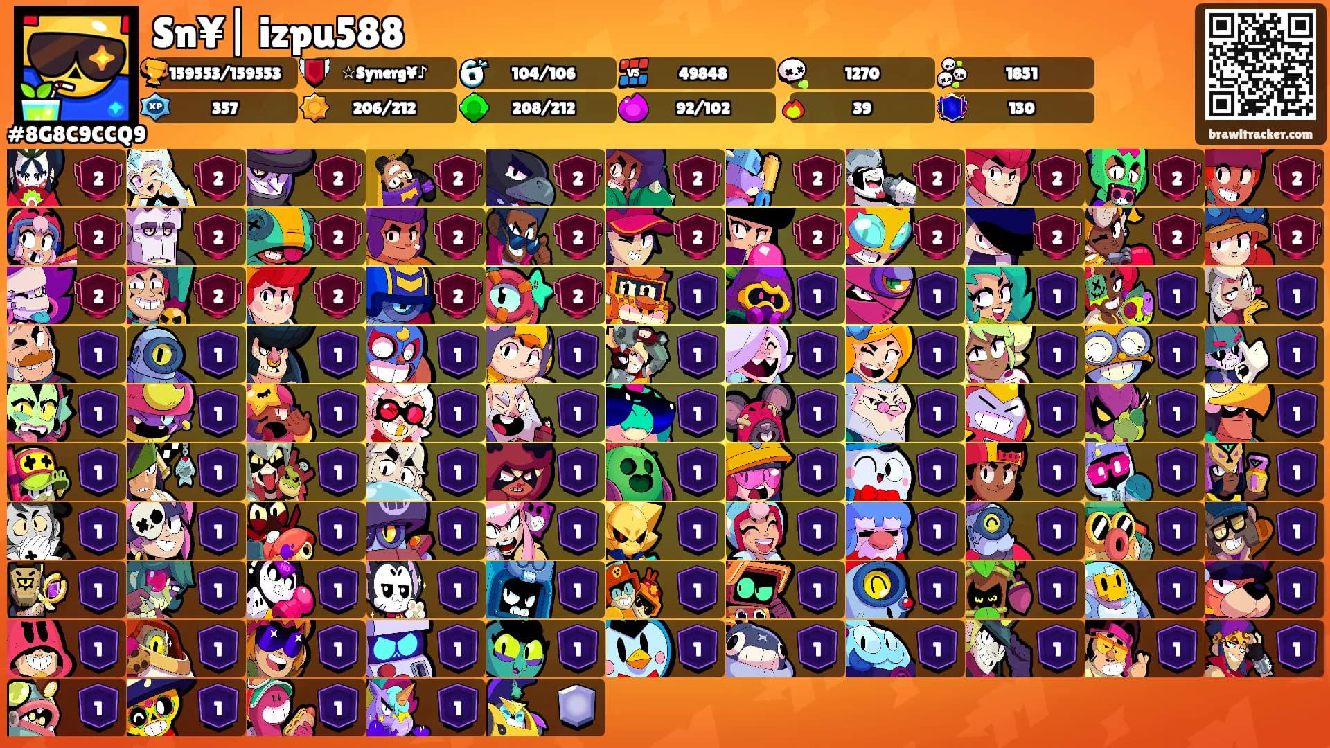 Sn¥|ꬰizpu588's Ranks