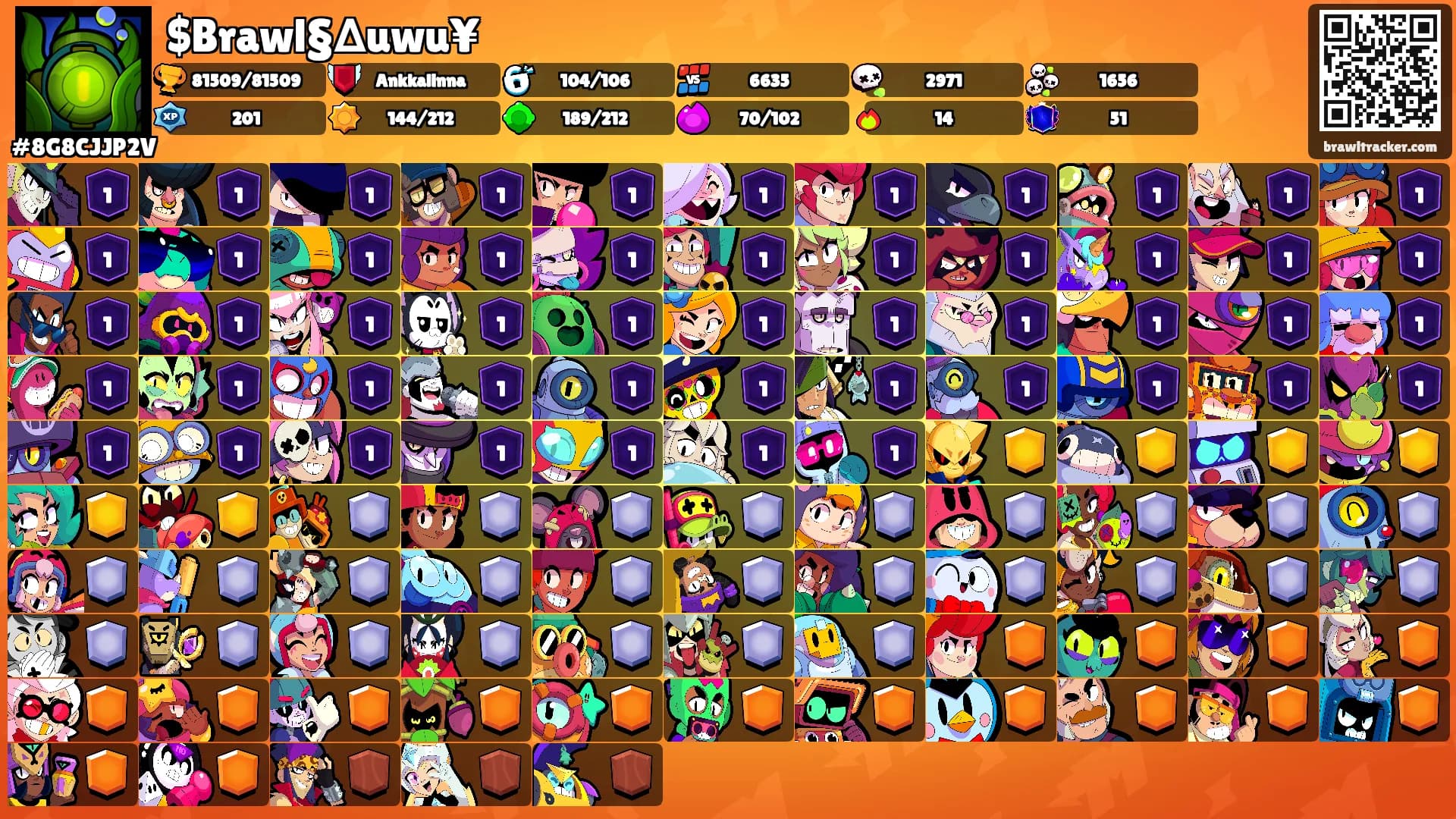 $Brawl§∆uwu¥'s Ranks