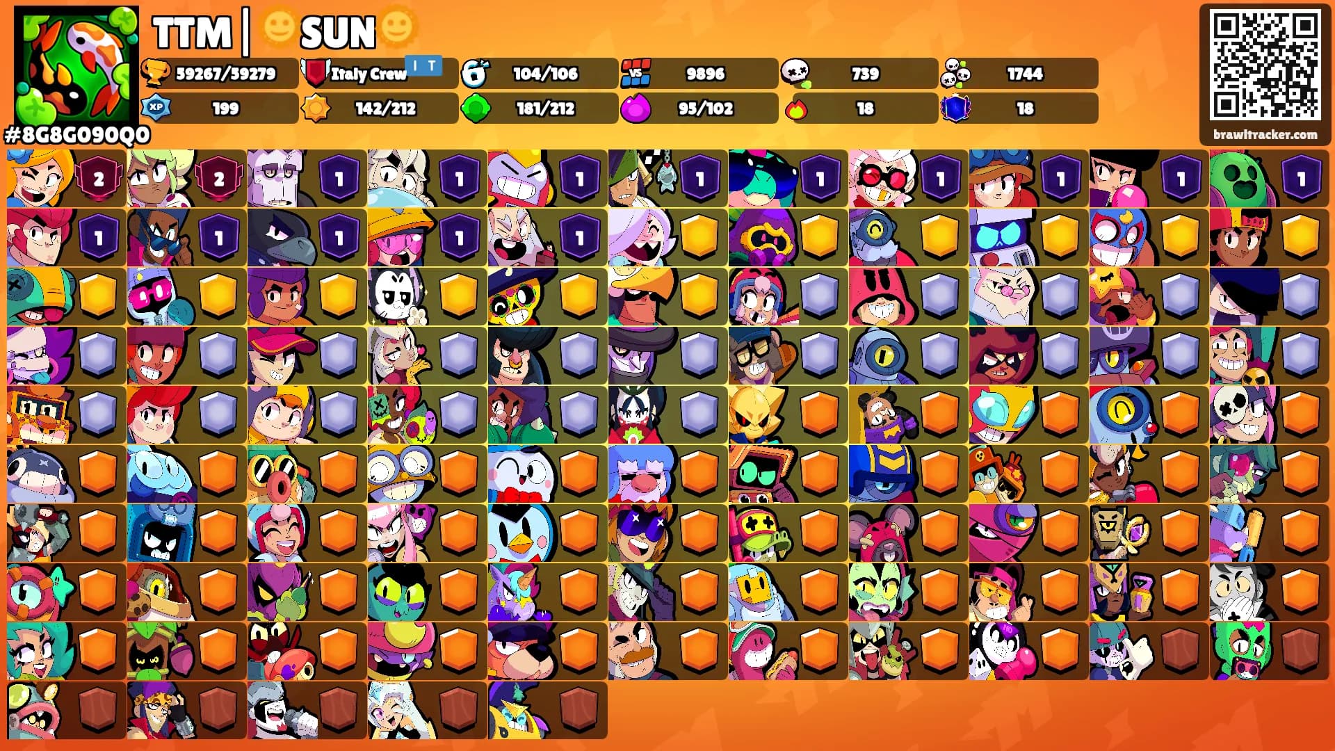 TTM|🌞SUN🌞's Ranks