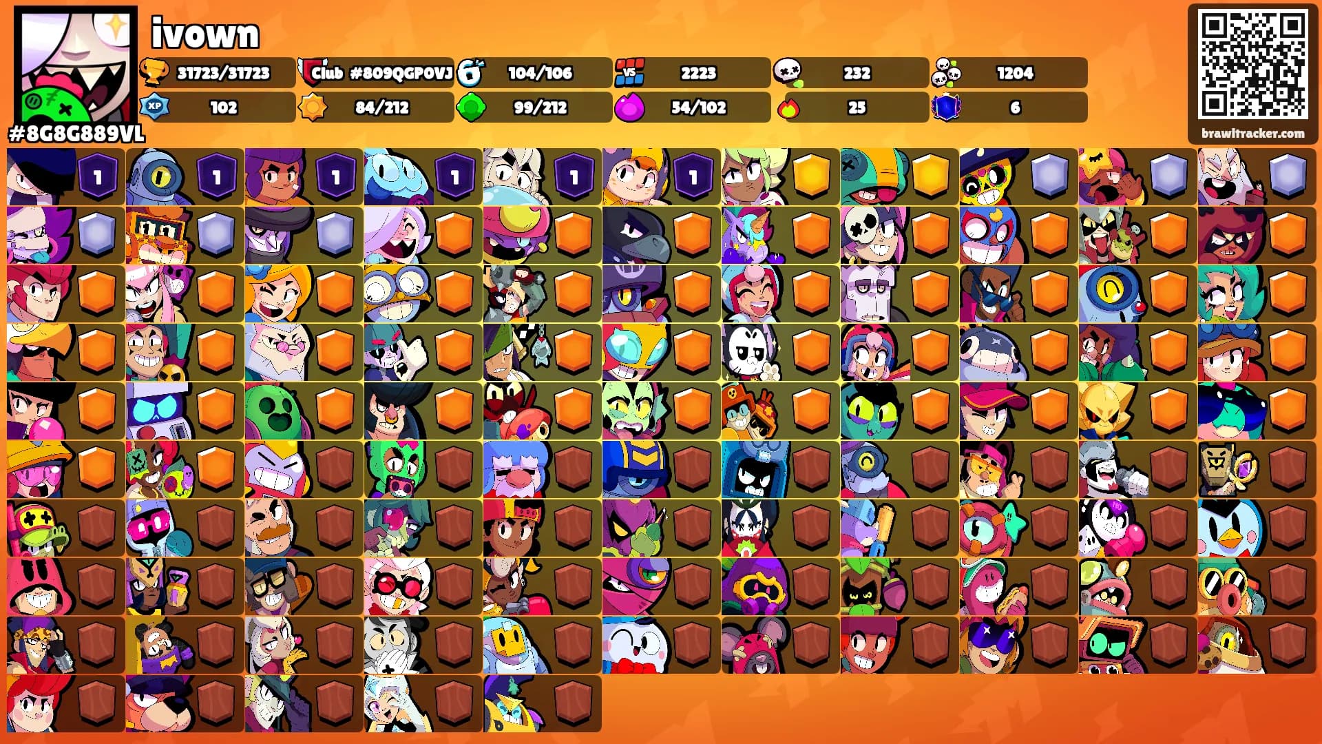 ivown's Ranks