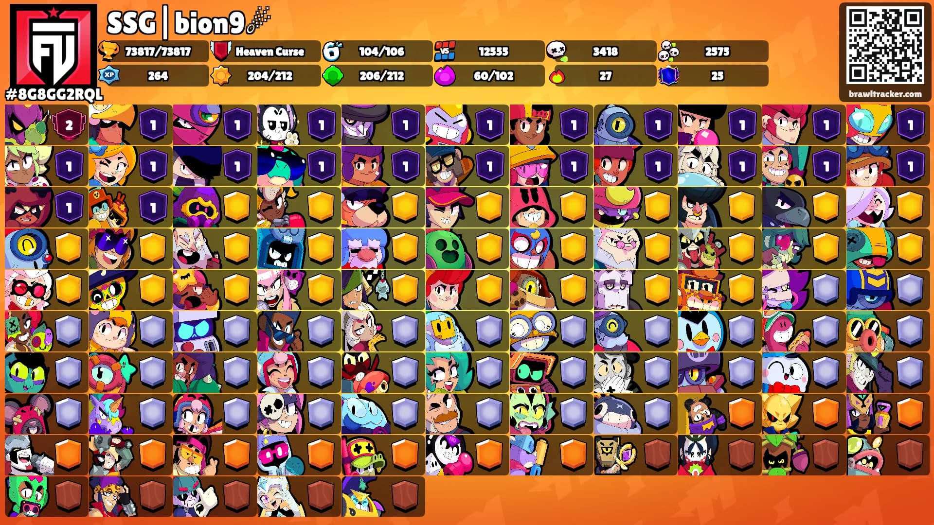 SSG|bion9☄'s Ranks
