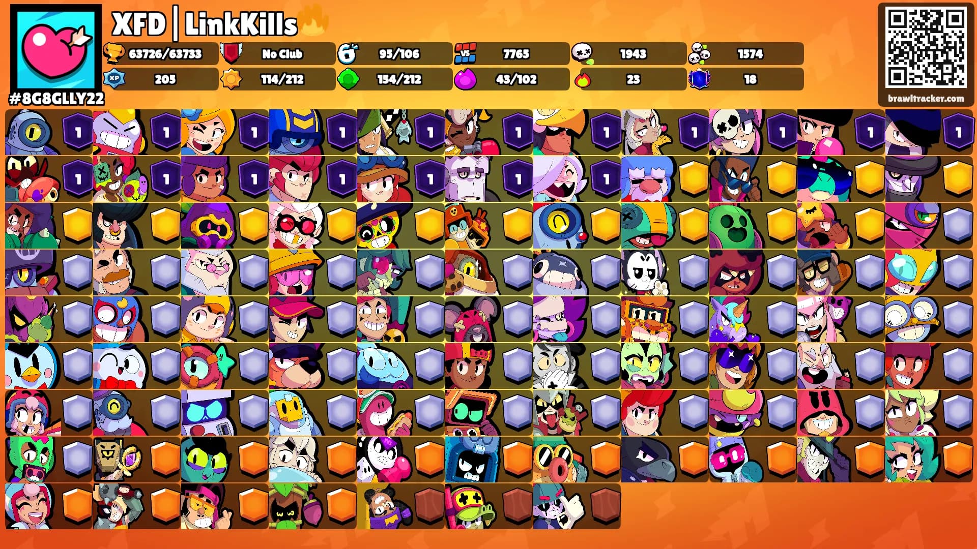 XFD|LinkKills🔥's Ranks
