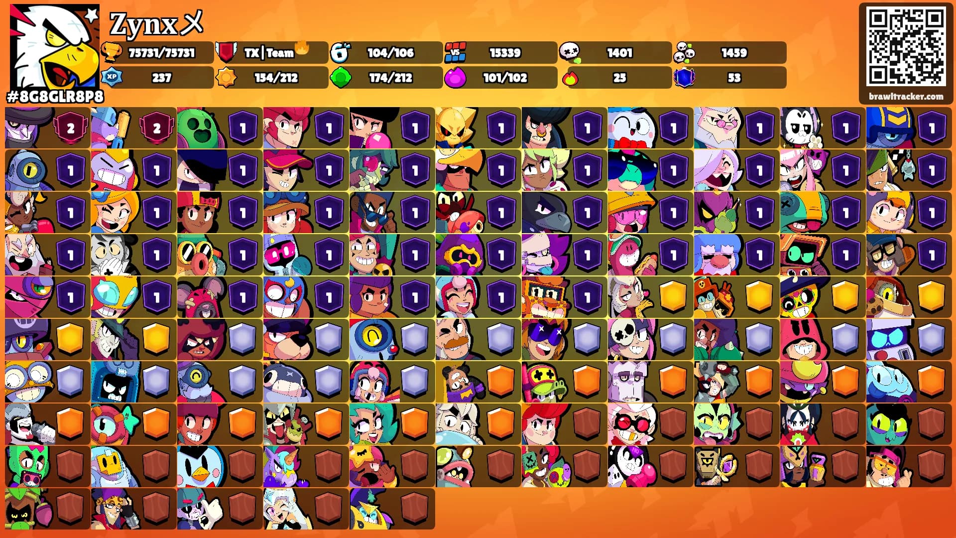 𝐙𝐲𝐧𝐱メ's Ranks