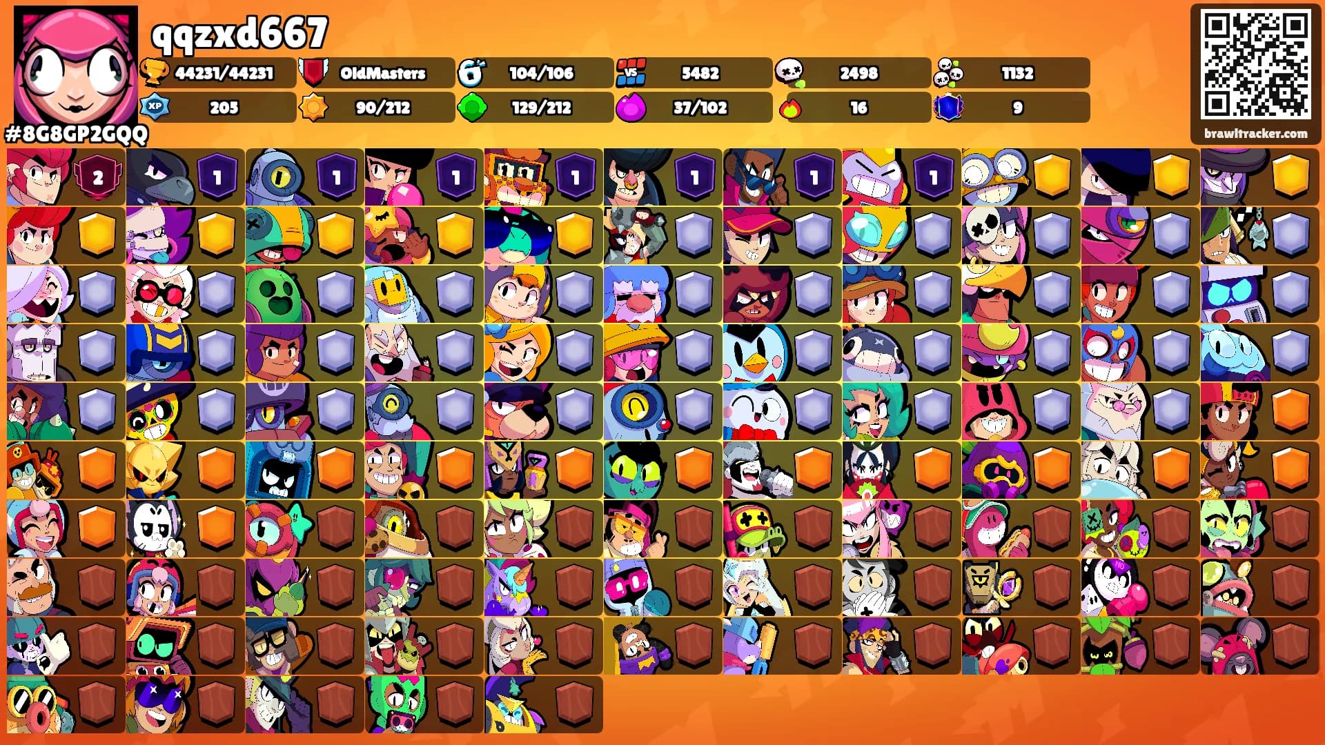 qqzxd667's Ranks
