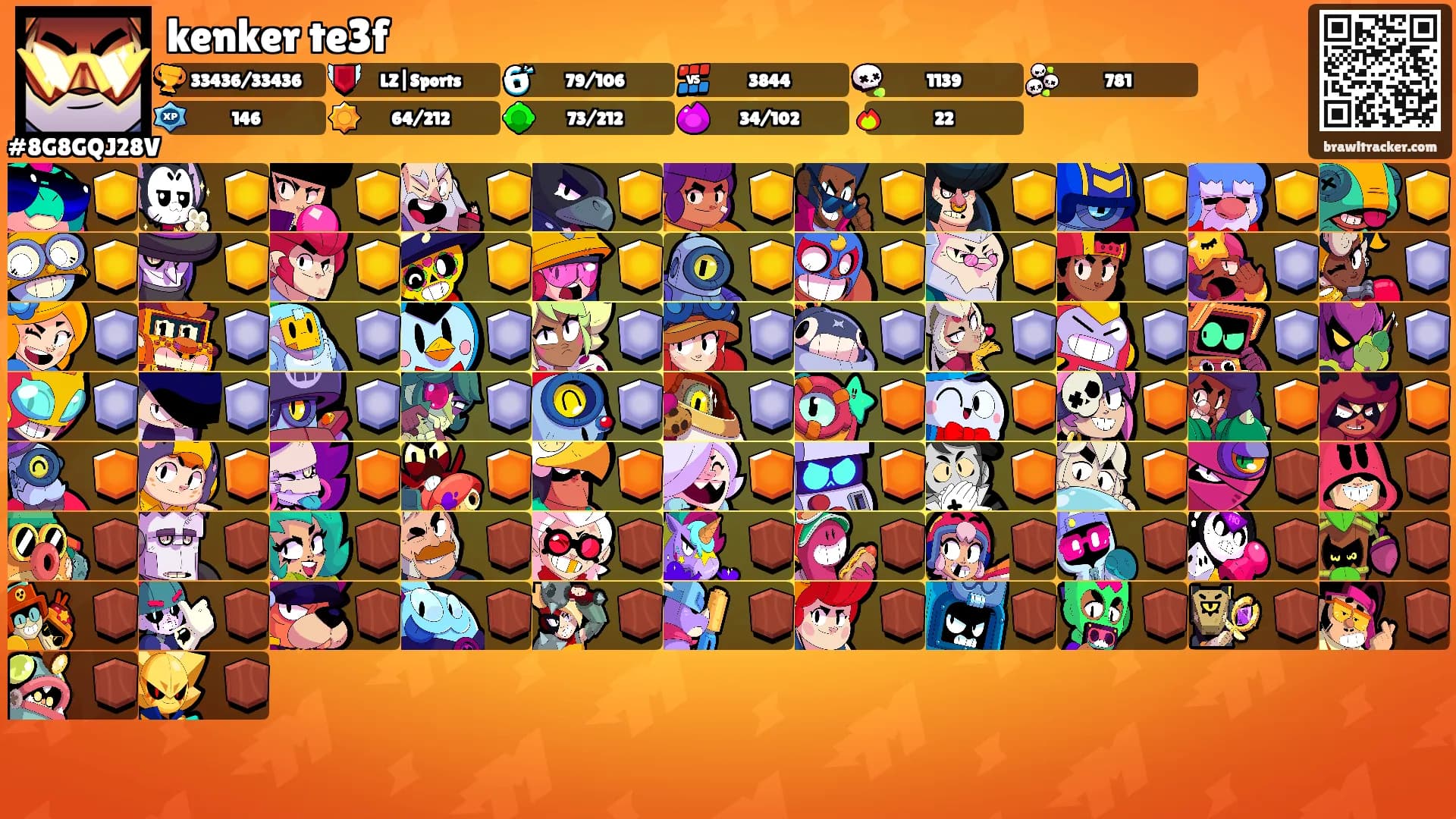 kenker te3f's Ranks
