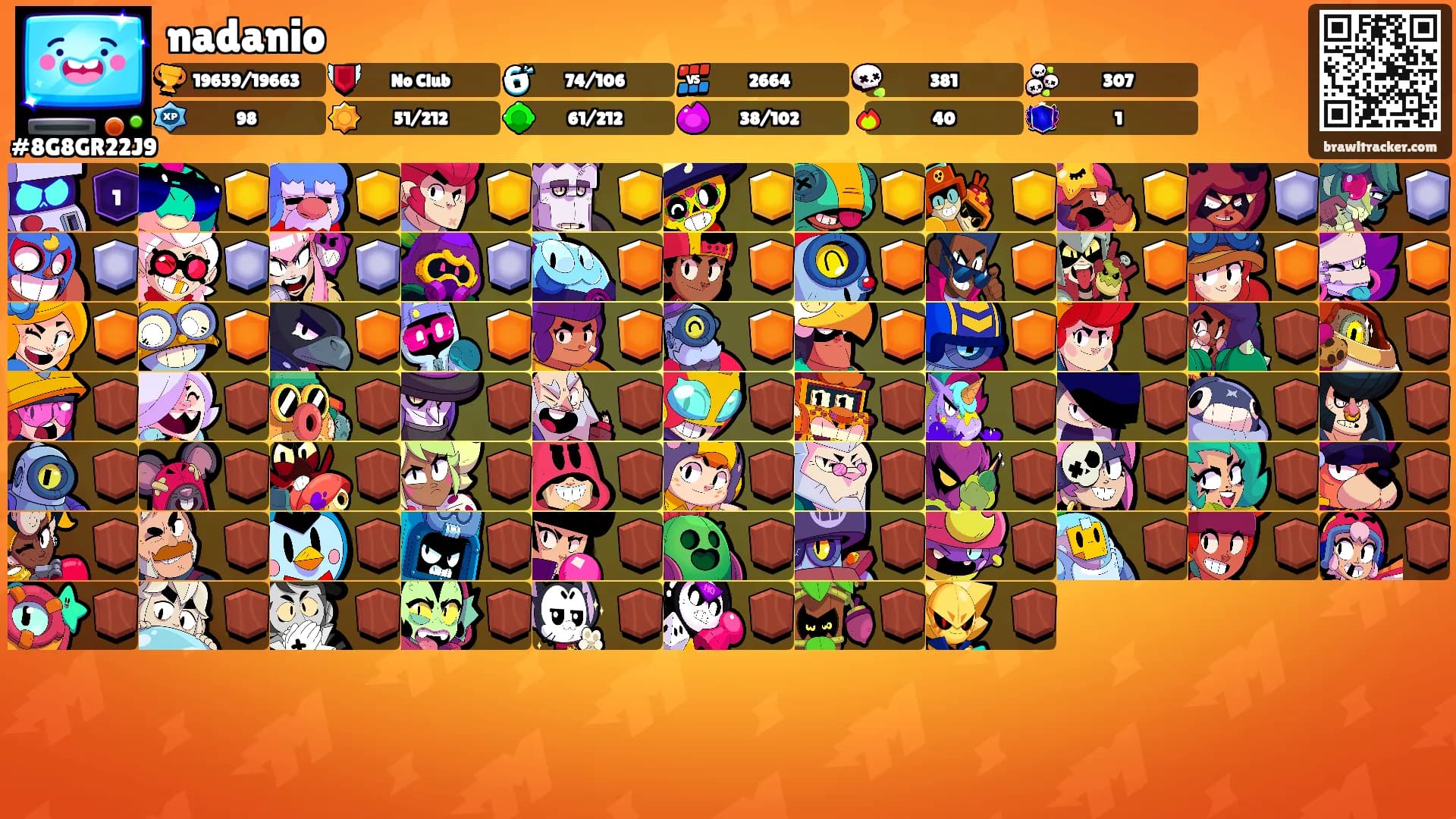 nadanio's Ranks