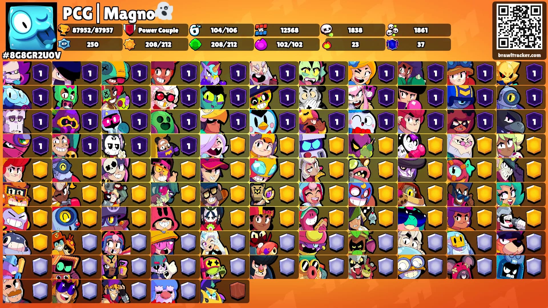 PCG|Magno👻's Ranks
