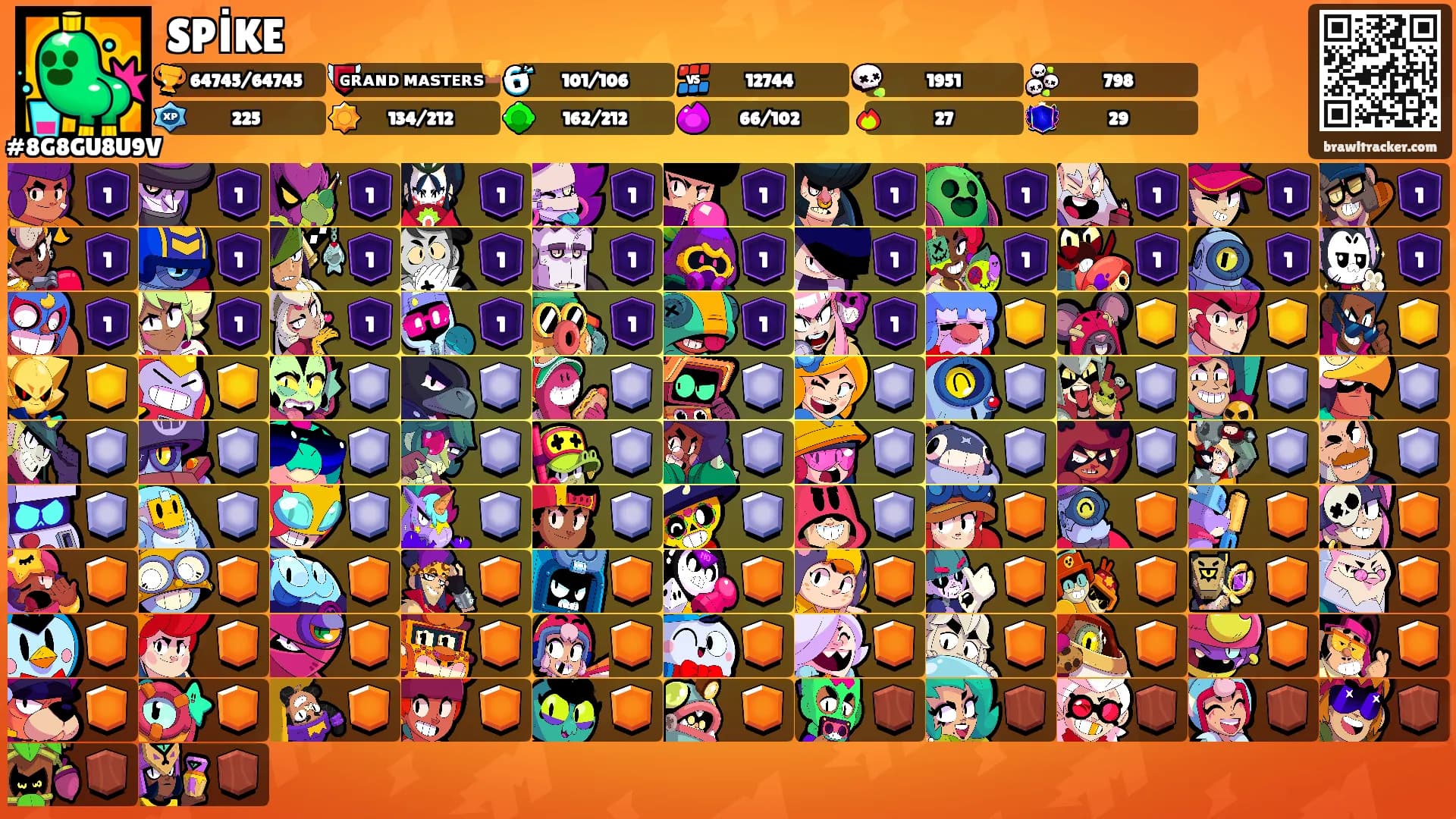 SPİKE's Ranks