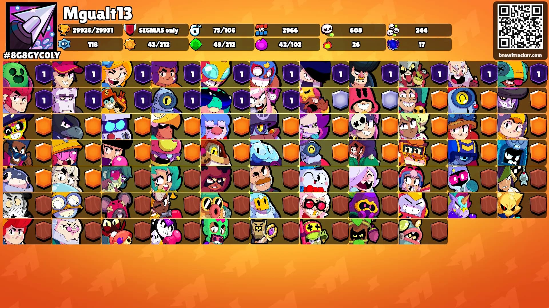 Mgualt13's Ranks