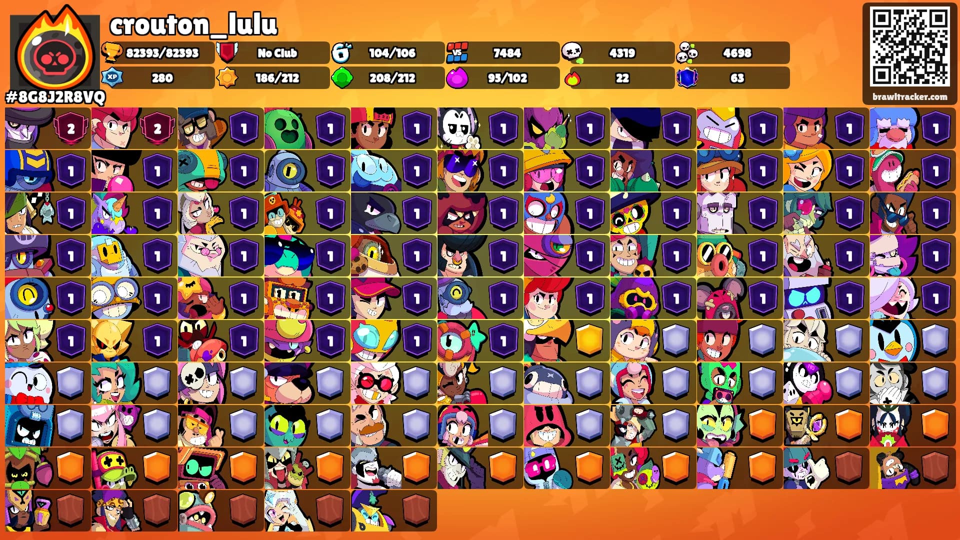 crouton_lulu's Ranks