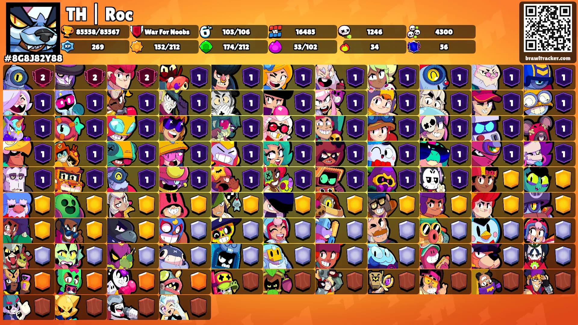 TH | Roc's Ranks
