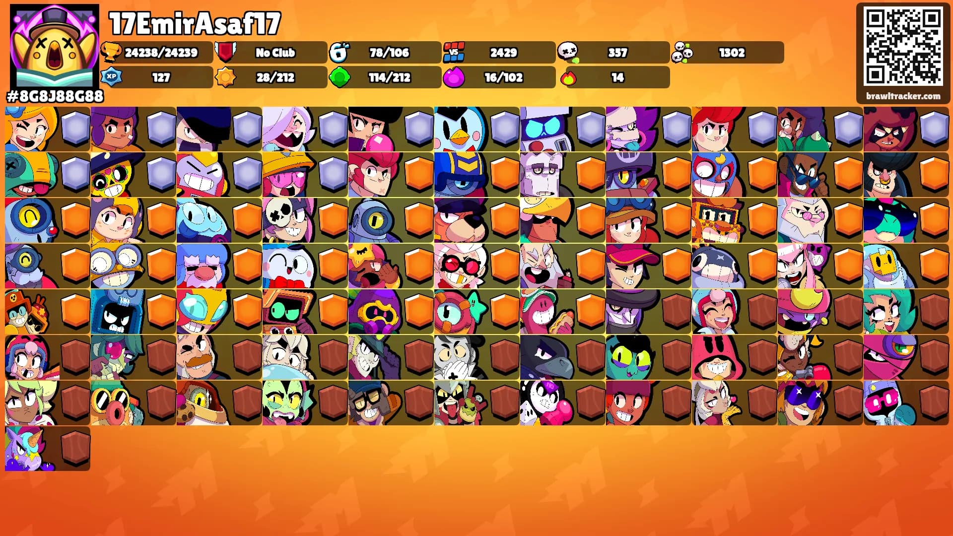 17EmirAsaf17's Ranks
