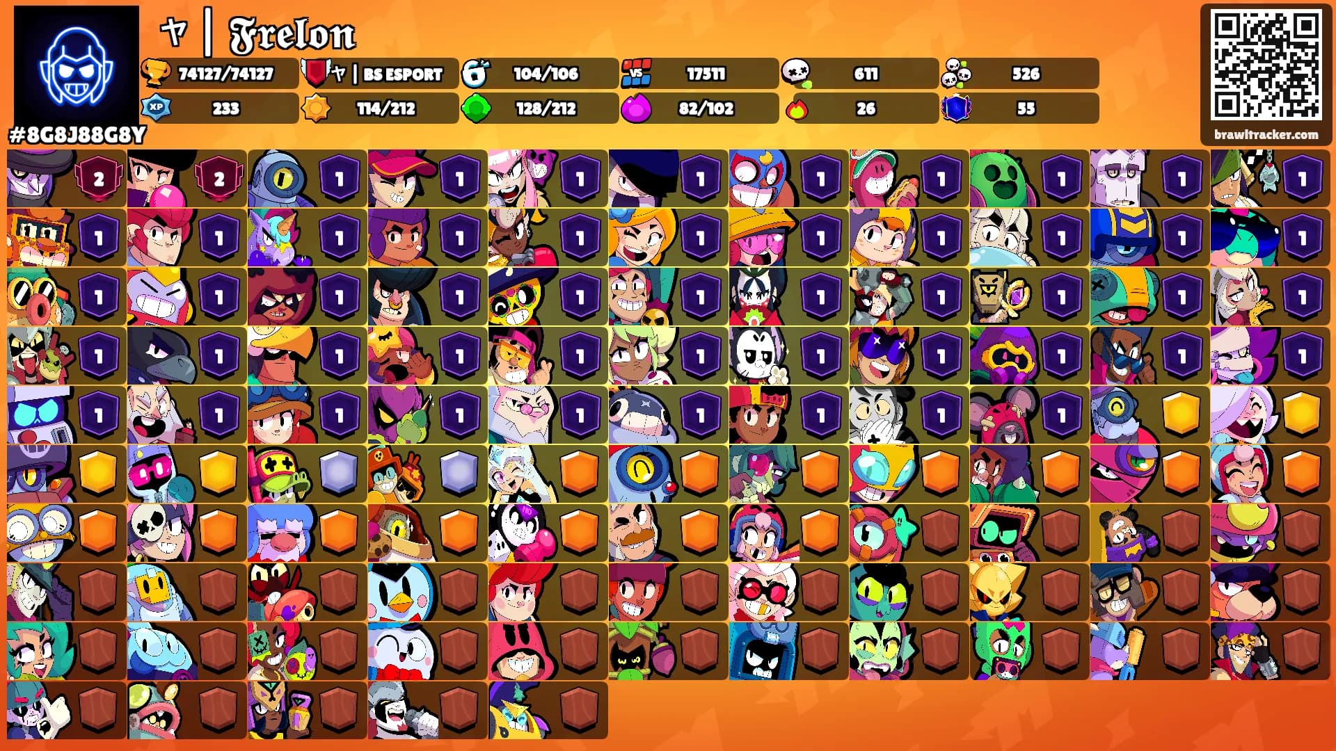 ャ| 𝕱𝖗𝖊𝖑𝖔𝖓's Ranks