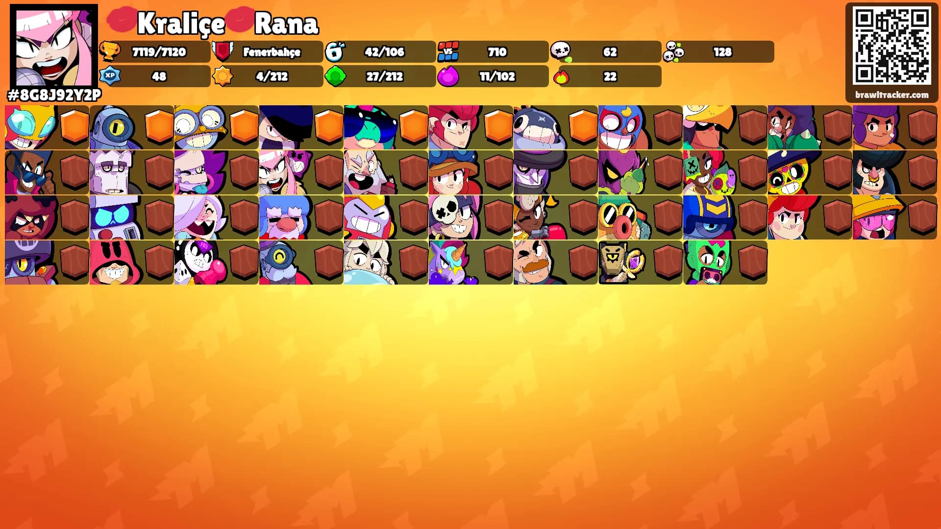 💋Kraliçe💋Rana's Ranks