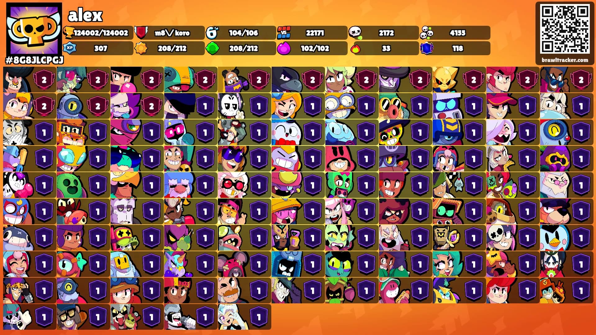 alex's Ranks