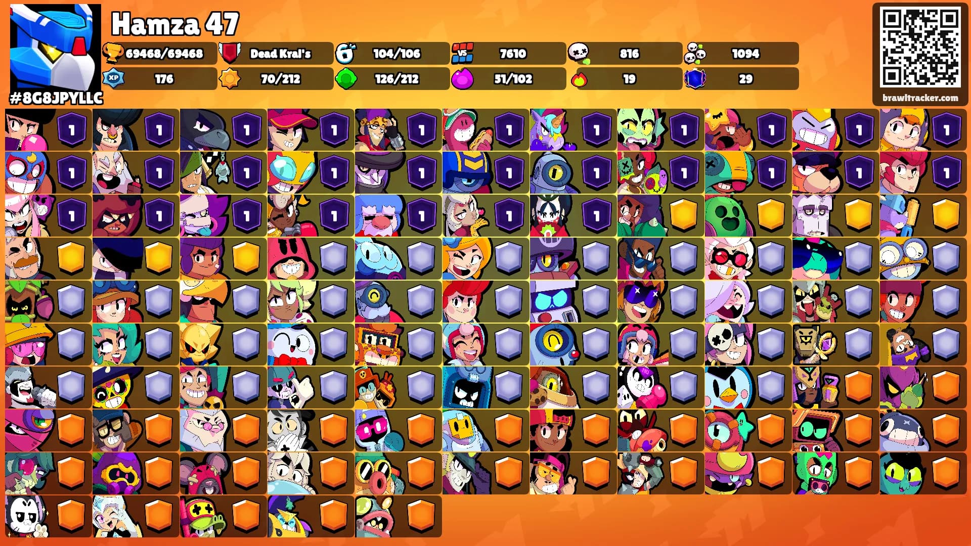 Hamza 47's Ranks