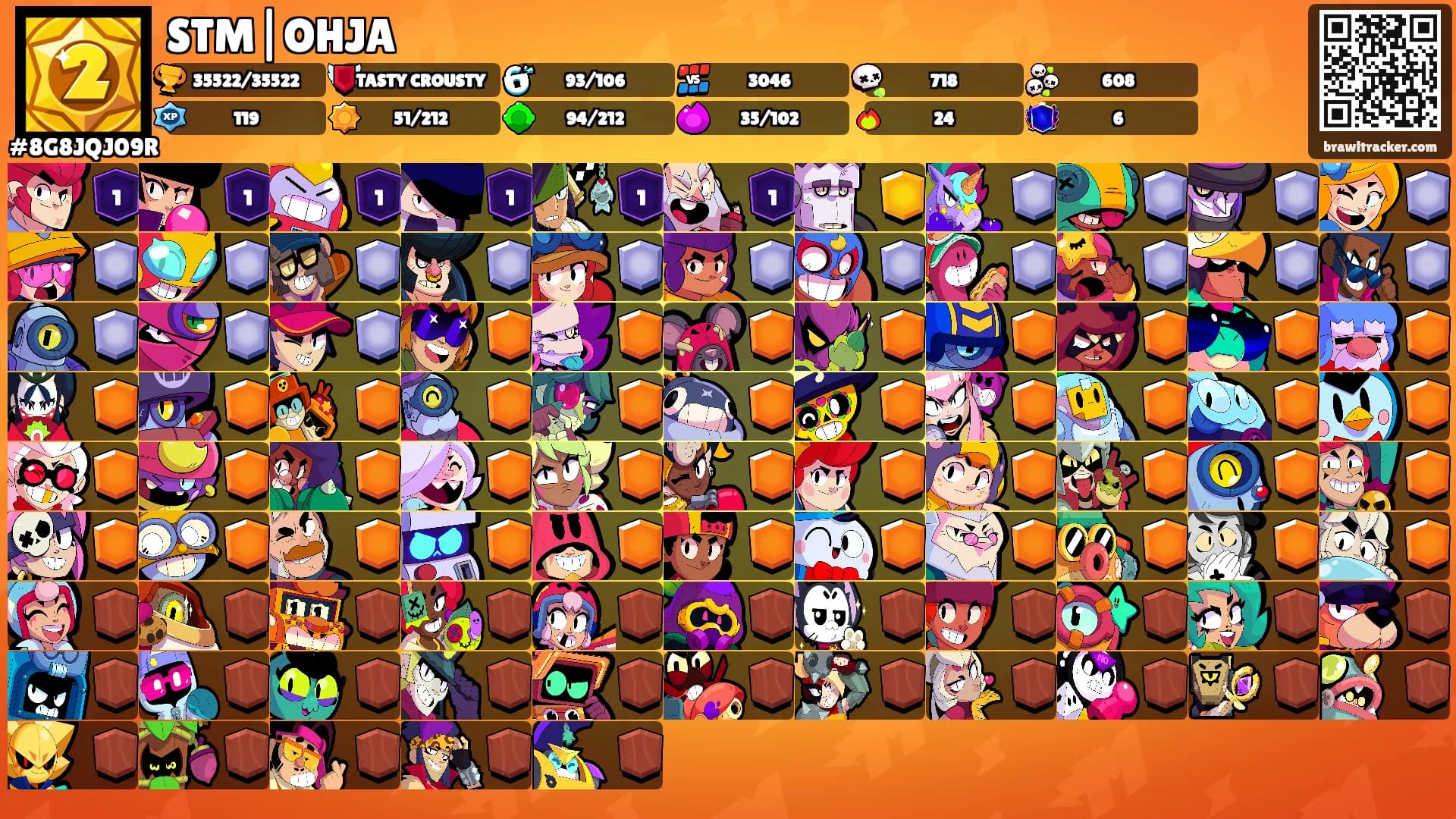 STM|OHJA's Ranks