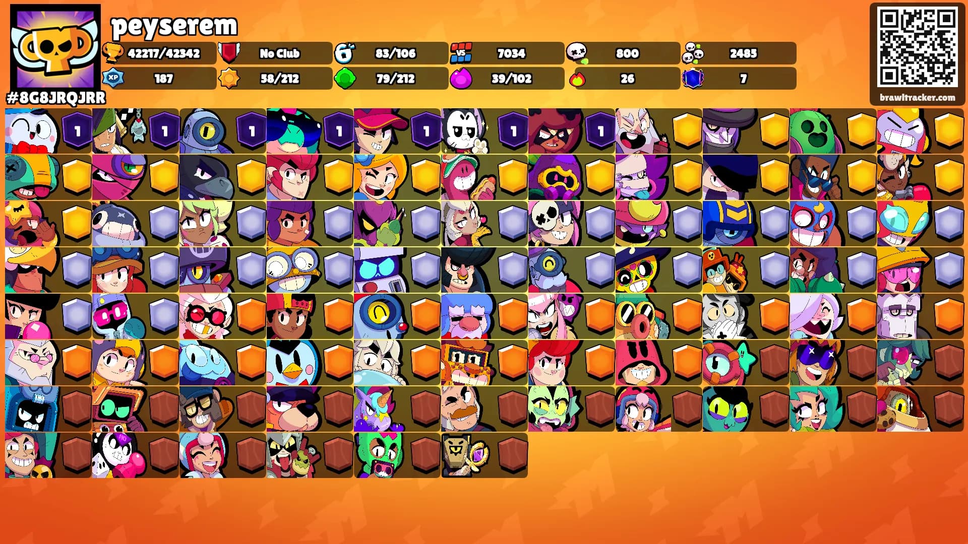 peyserem's Ranks